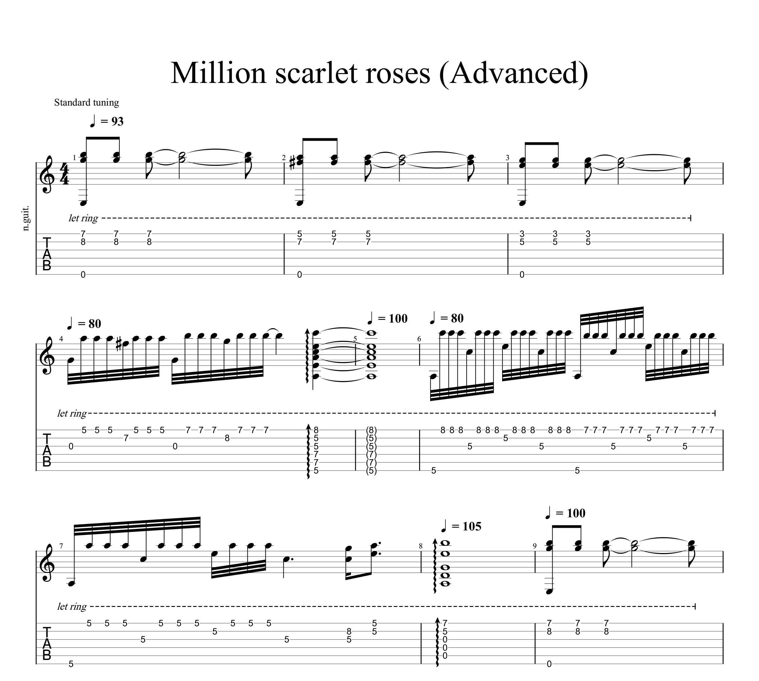 نت و تبلچر آهنگ میلیون گل رز Million Scarlet Roses  از Raimonds Pauls برای گیتار