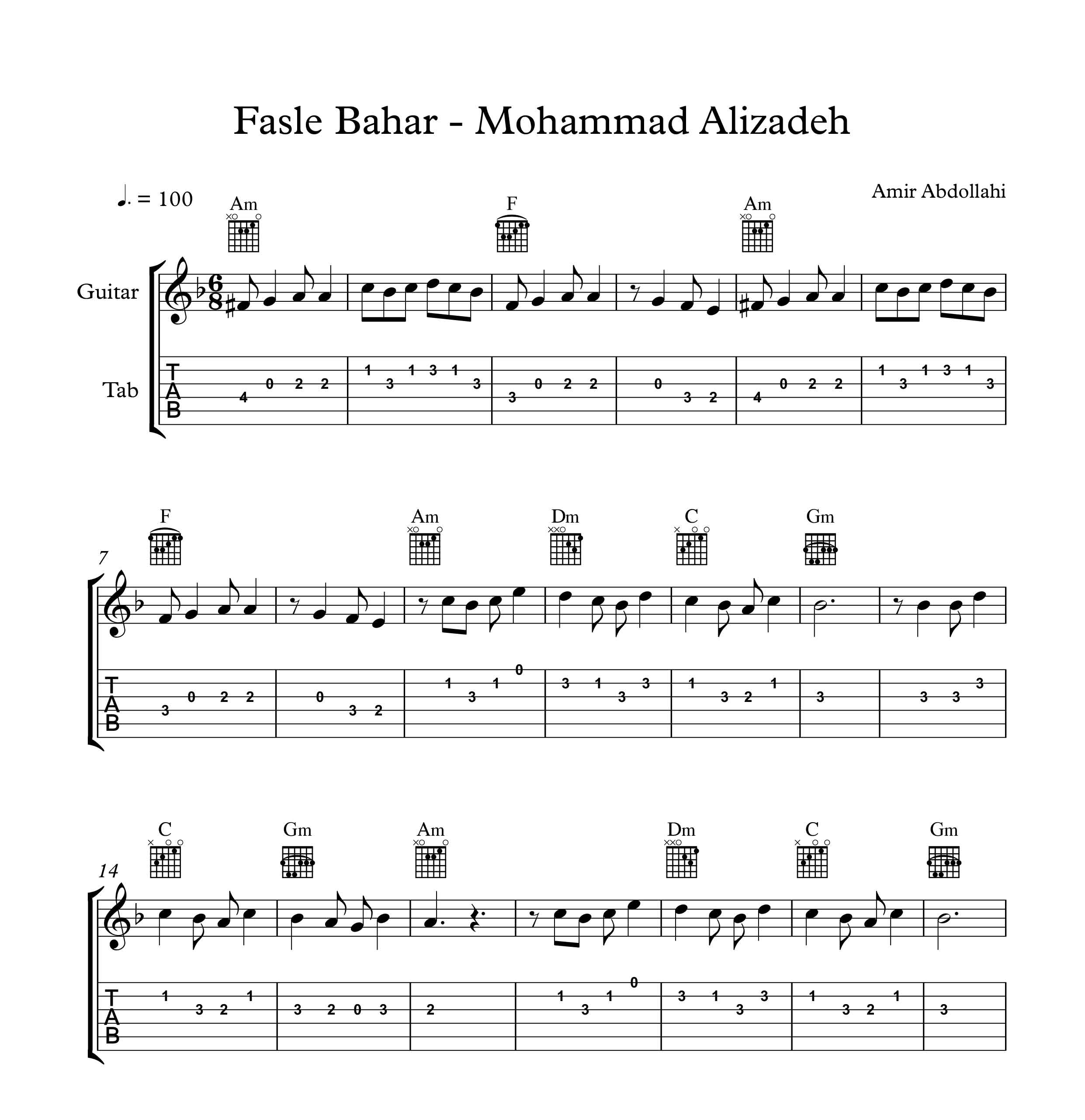 نت گیتار آهنگ فصل بهار از محمد علیزاده به همراه آکورد و تبلچر