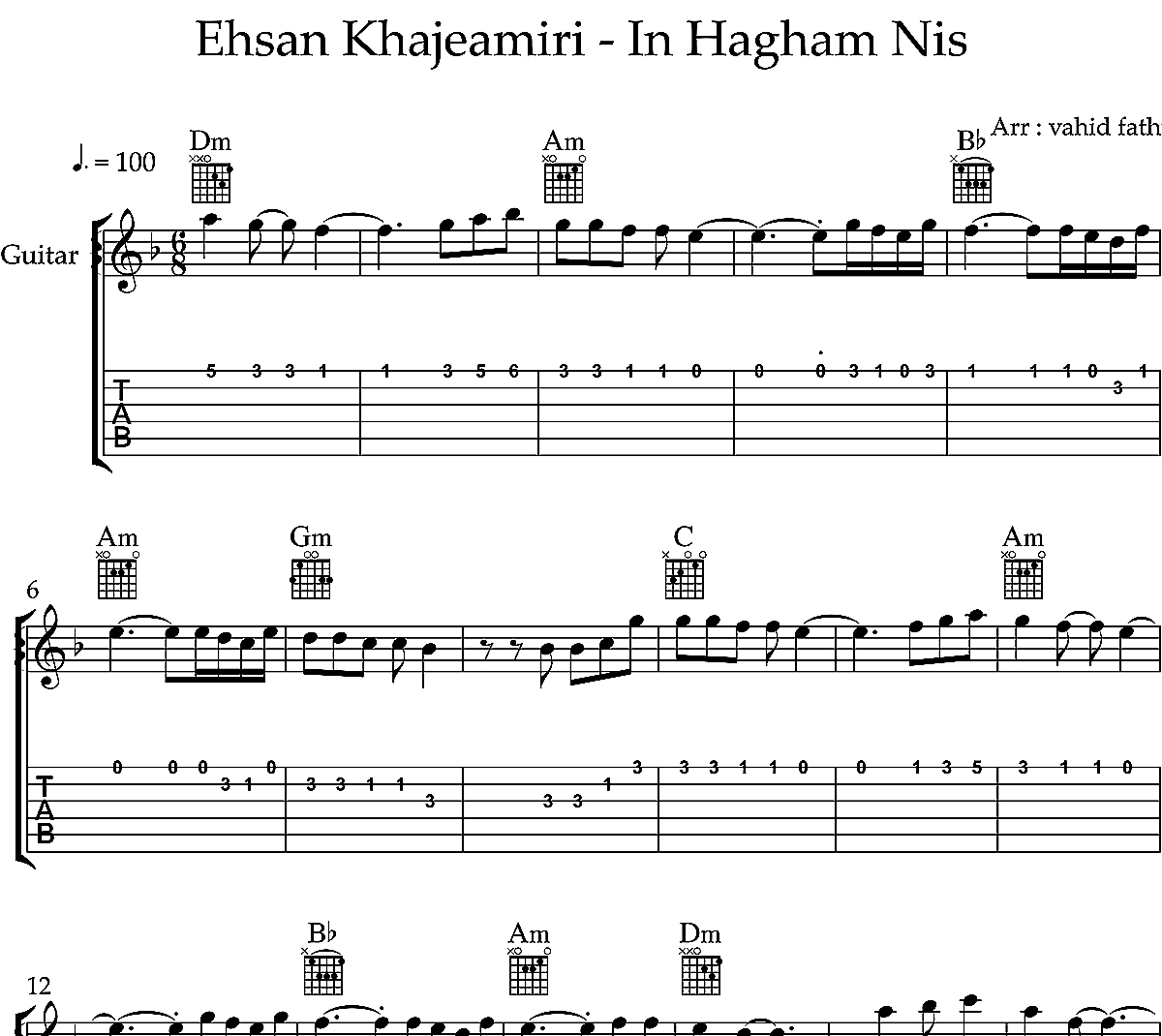 ملودی گیتار آهنگ این حقم نیست از احسان خواجه امیری به همراه تبلچر