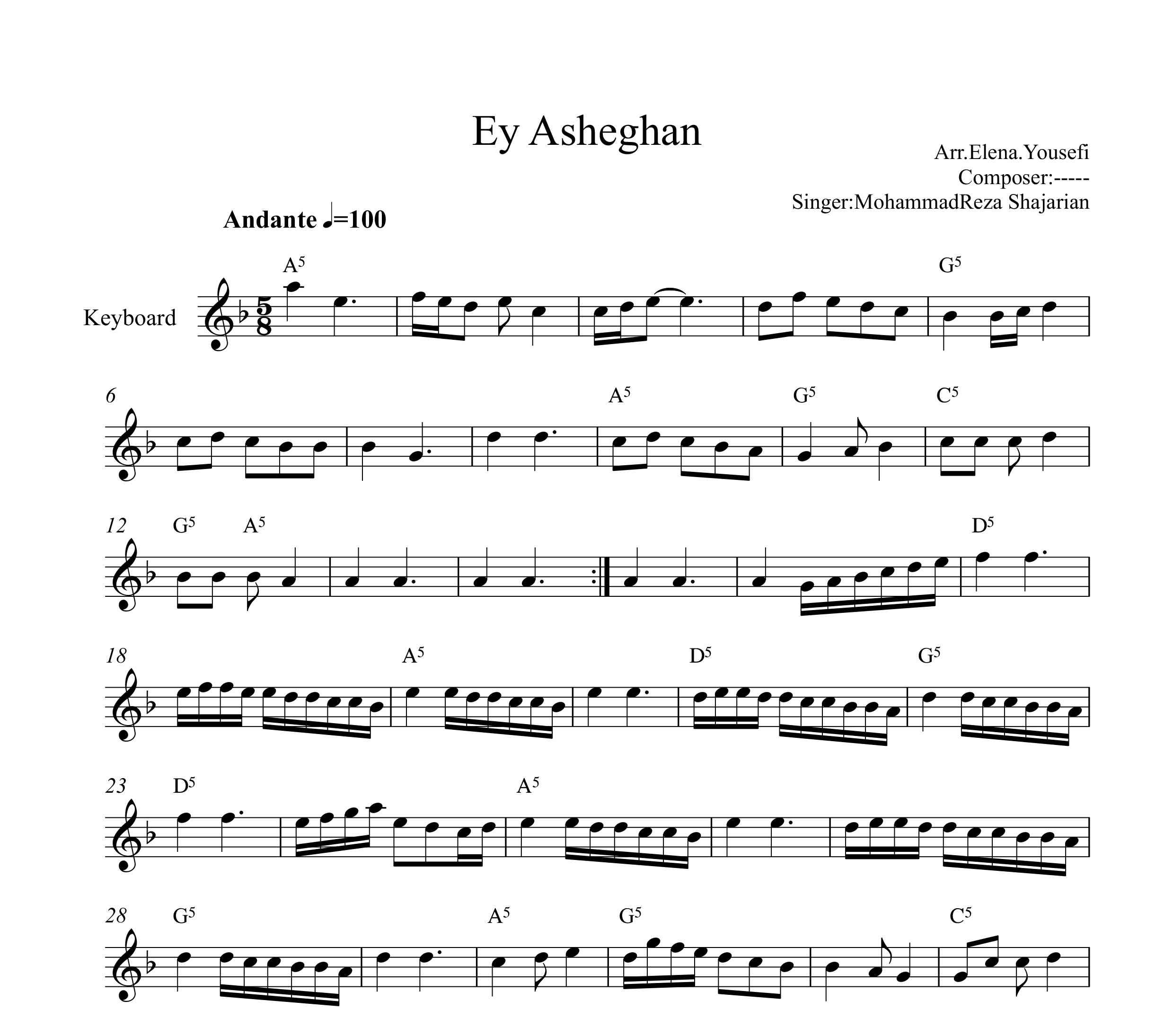 نت کیبورد ای عاشقان محمدرضا شجریان به همراه آکورد