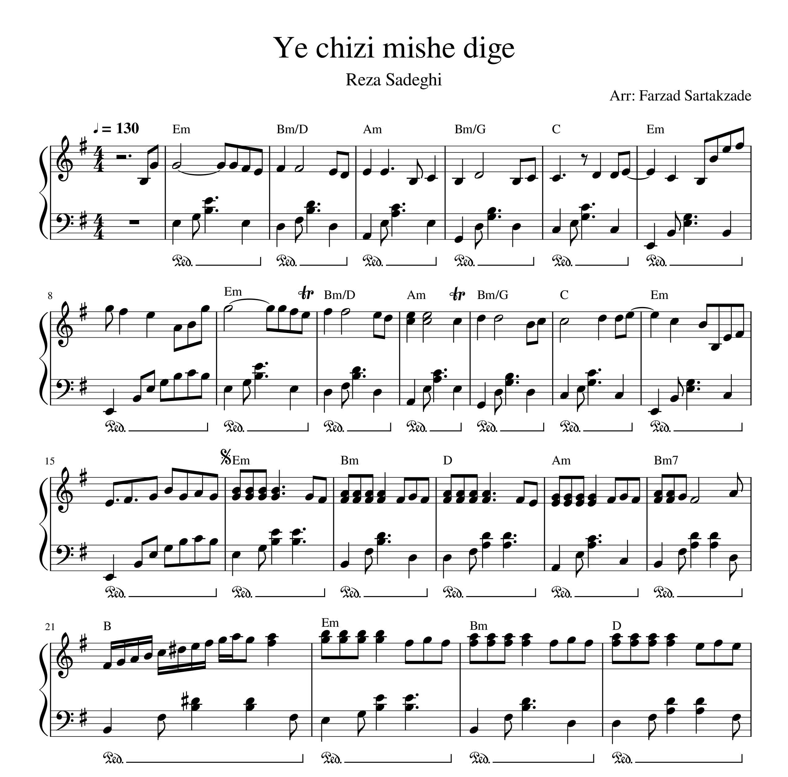 نت پیانو آهنگ یه چیزی میشه از رضا صادقی همراه آکورد