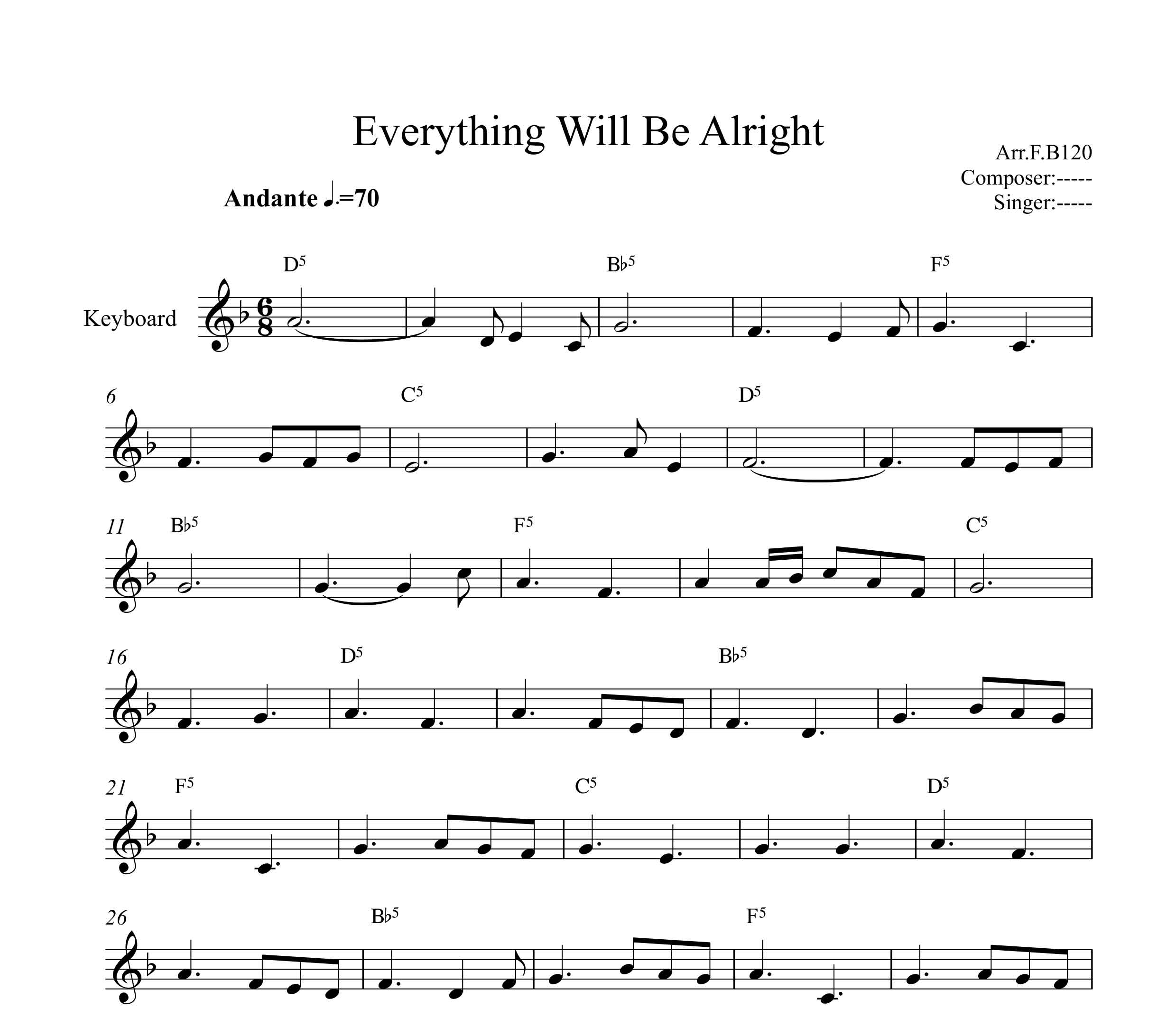 نت کیبورد Everything Will Be Alright از Niklas Ahlstedt