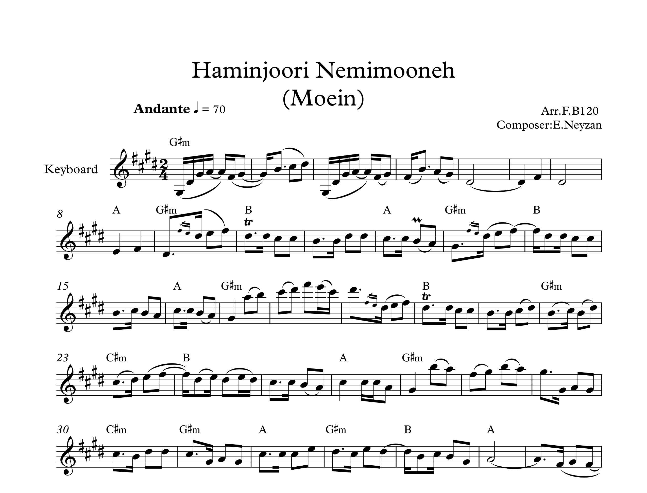 نت کیبورد آهنگ همینجوری نمیمونه از معین به همراه آکورد