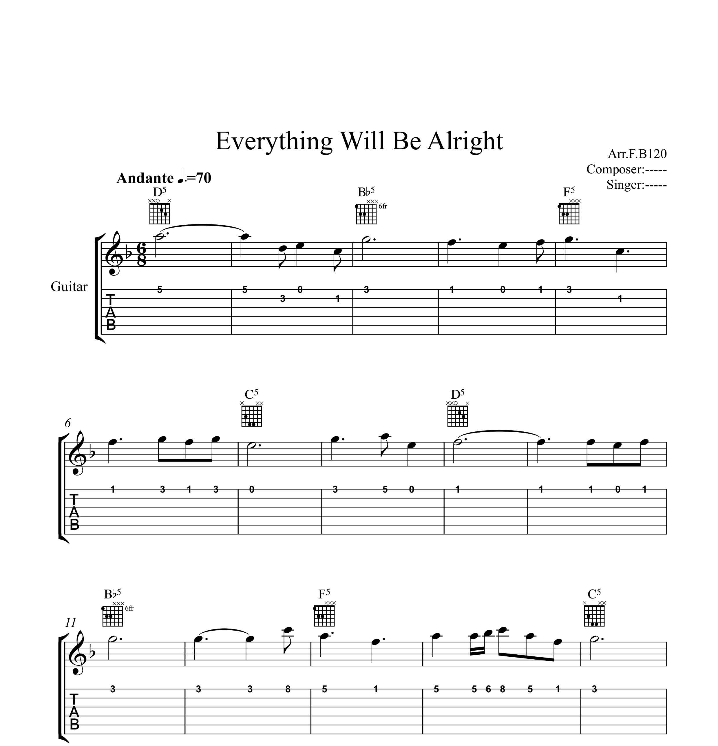 نت گیتار Everything Will Be Alright از Niklas Ahlstedt