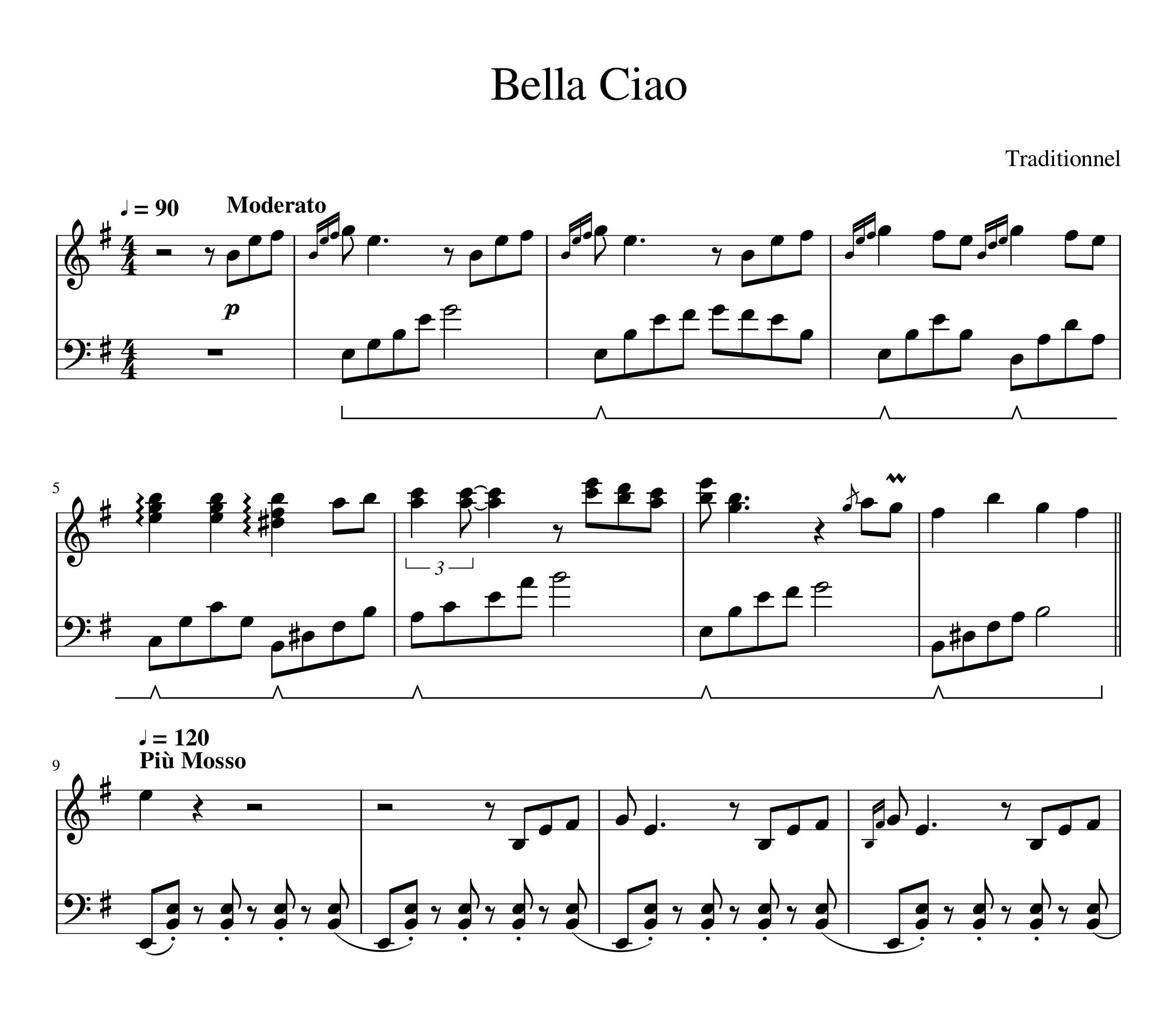 نسخه پیشرفته نت پیانو بلاچاو Bella Ciao