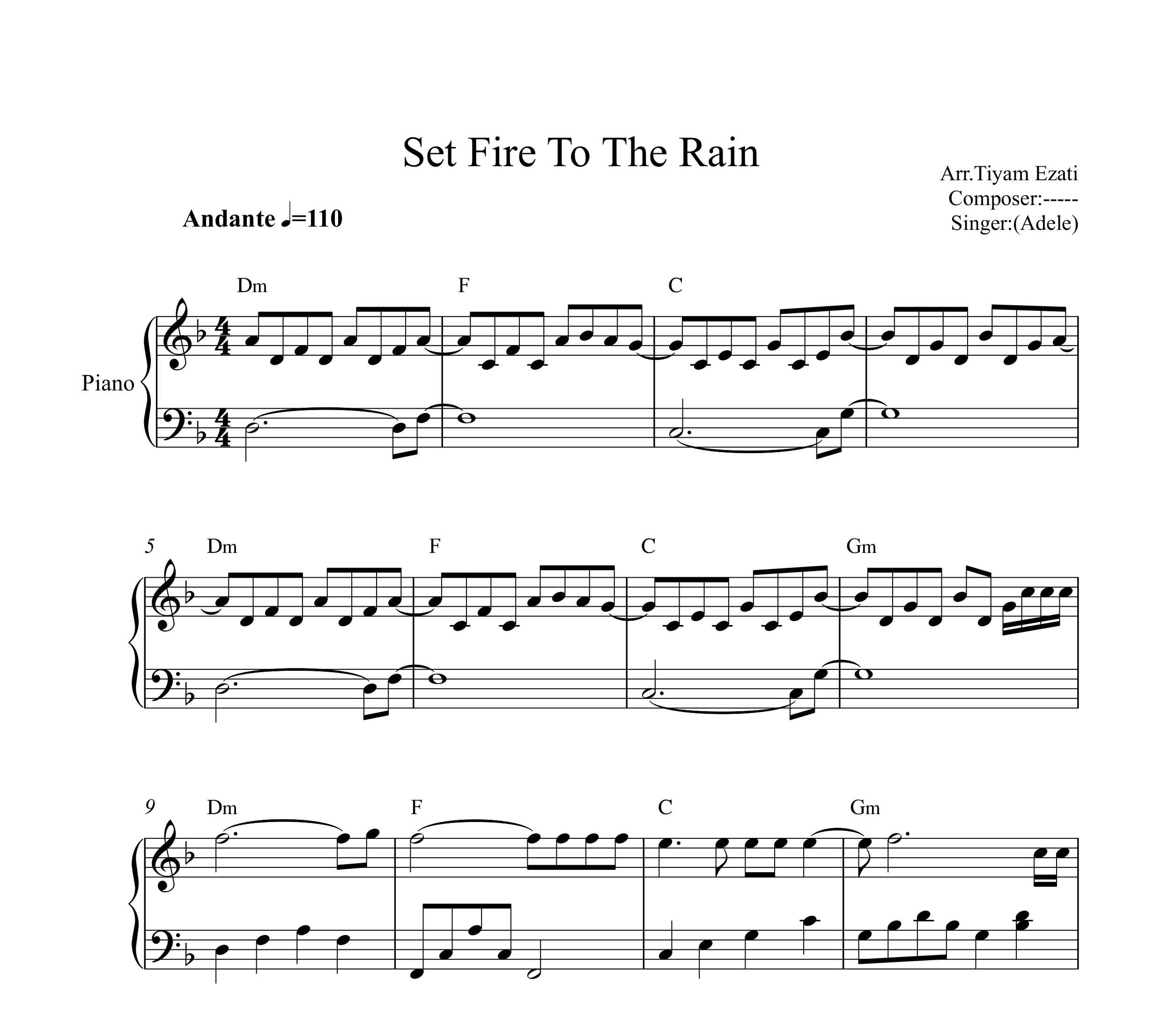 نت پیانوی Set fire to the rain