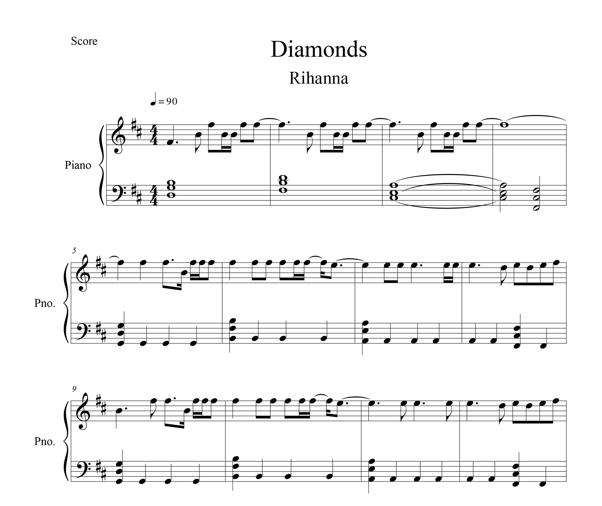 نت پیانو آهنگ Diamonds از Rihanna