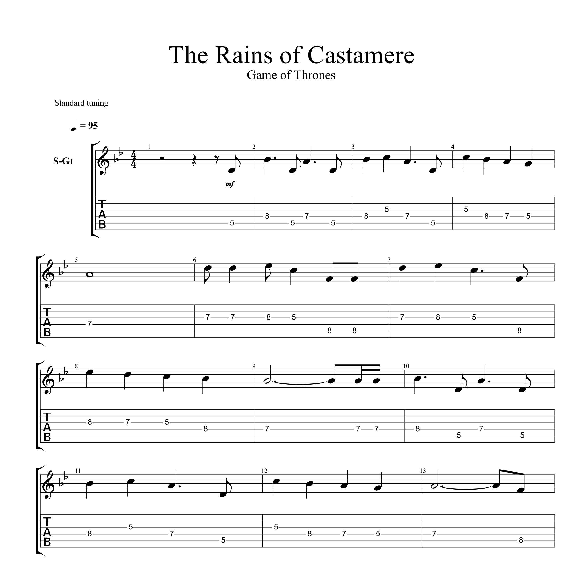 نت و تبلچر قطعه the Rains of castamere از سریال game of thrones برای گیتار