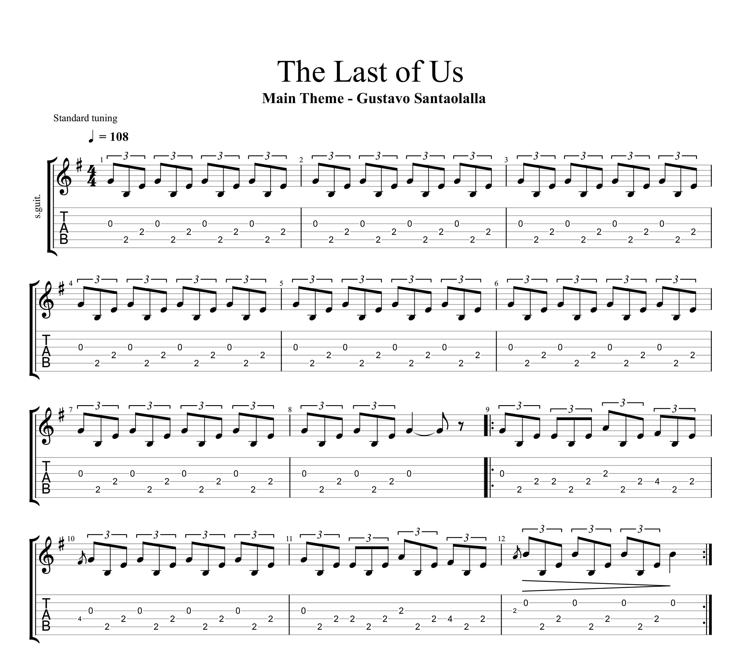نت و تبلچر موسیقی اصلی بازی The Last of Us برای گیتار