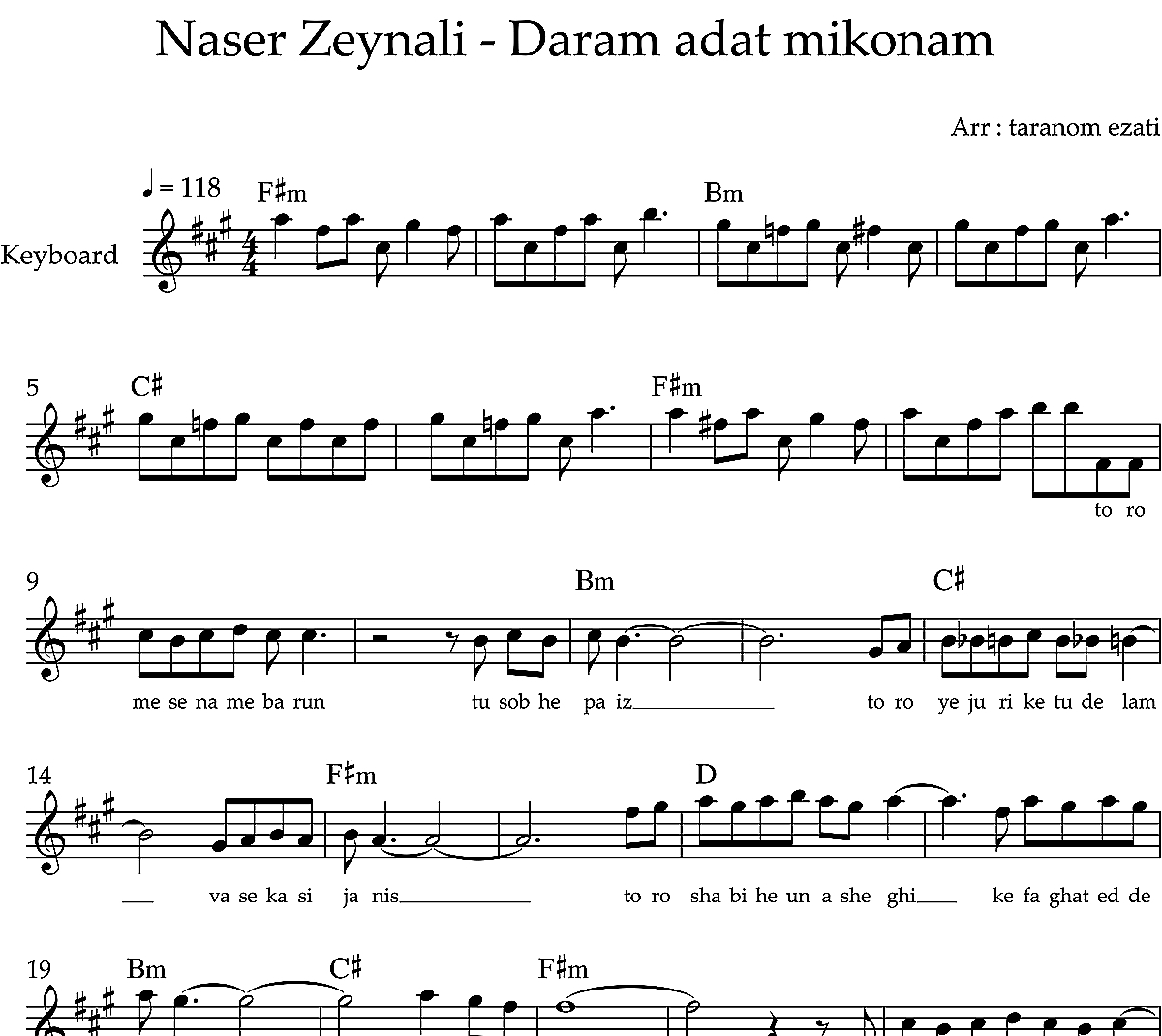 نت کیبورد دارم عادت میکنم ناصر زینعلی به همراه آکورد