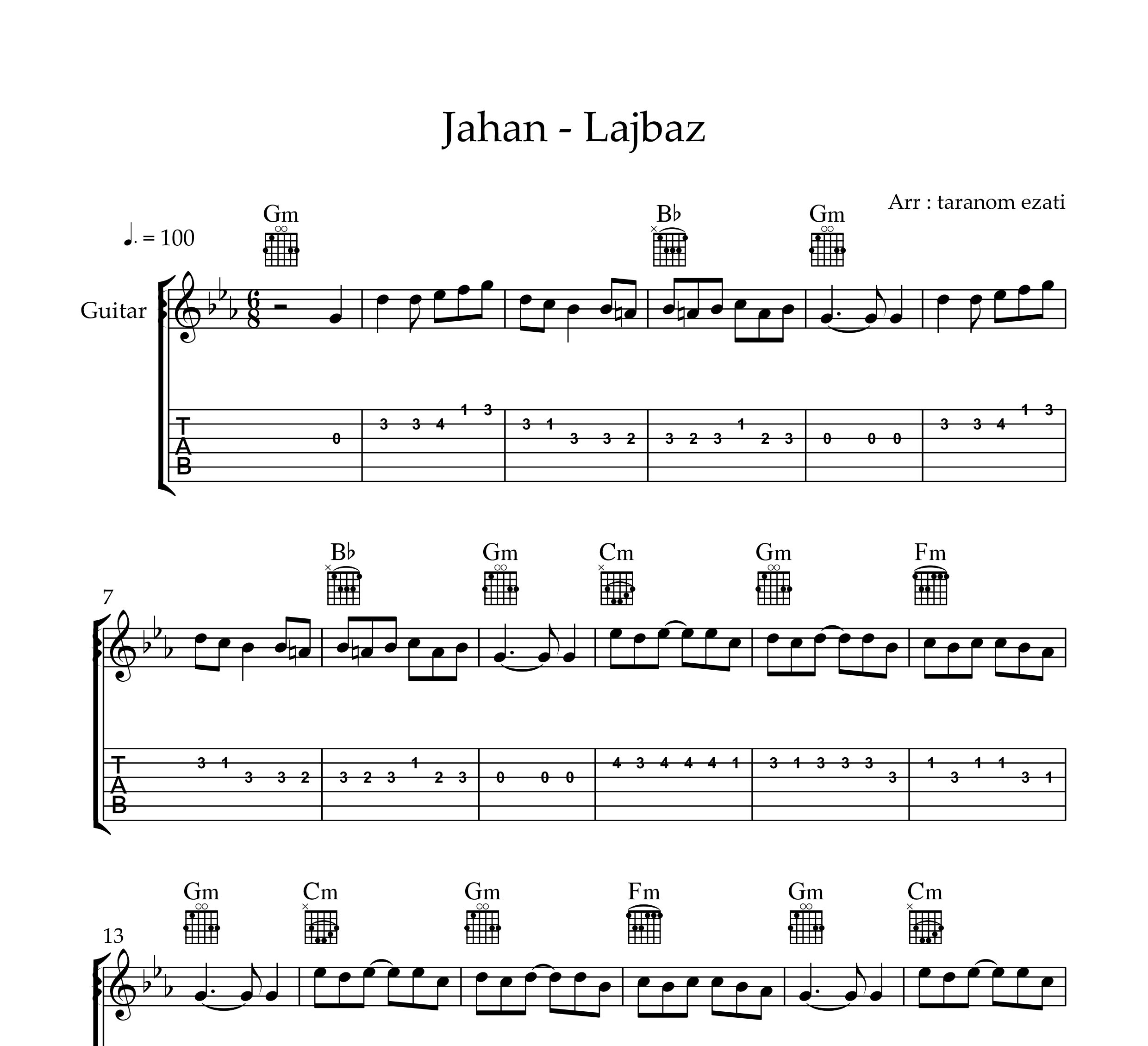 نت گیتار لجباز جهان به همراه تبلچر و آکورد