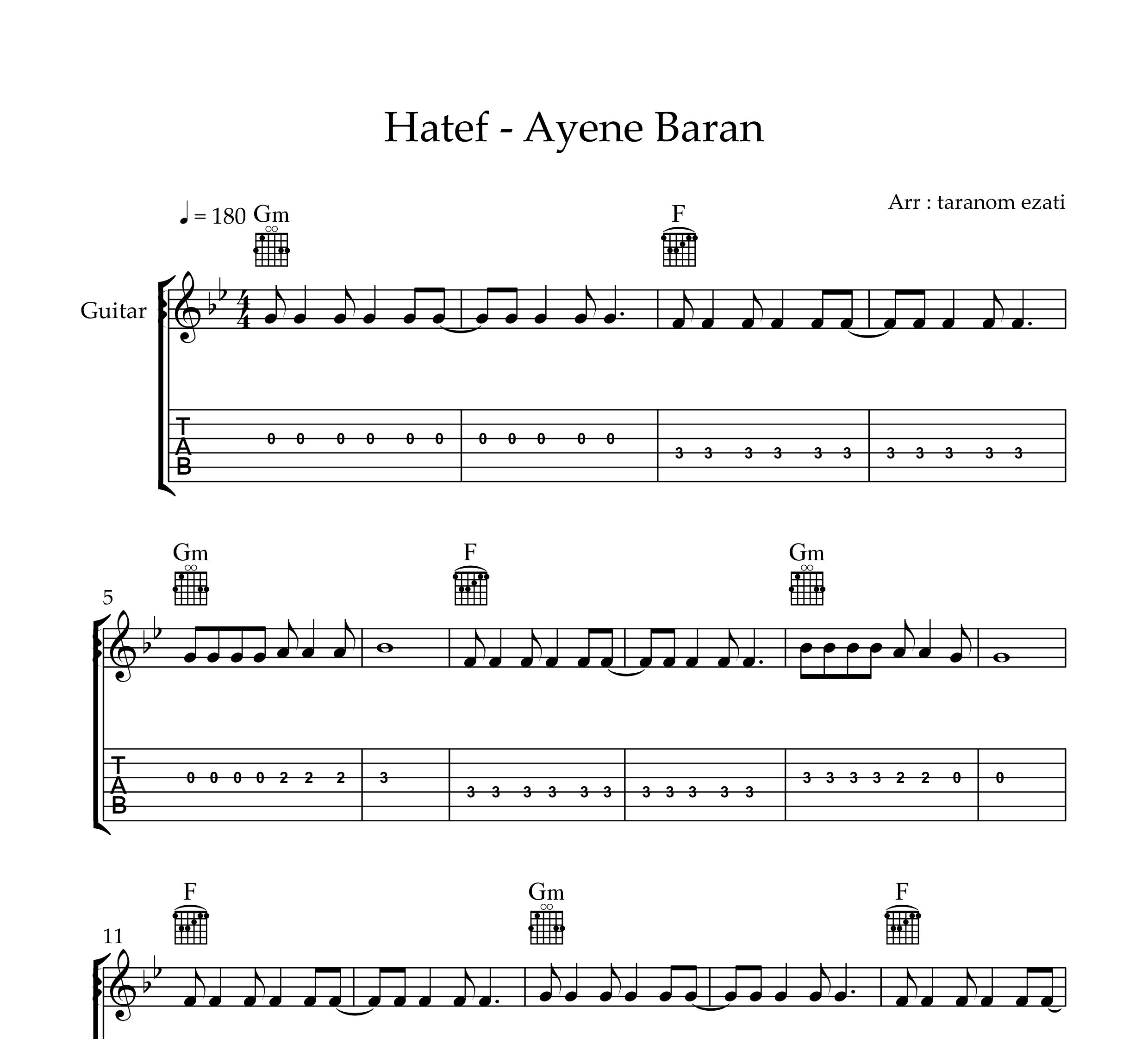 نت گیتار آینه باران هاتف به همراه تبلچر و آکورد