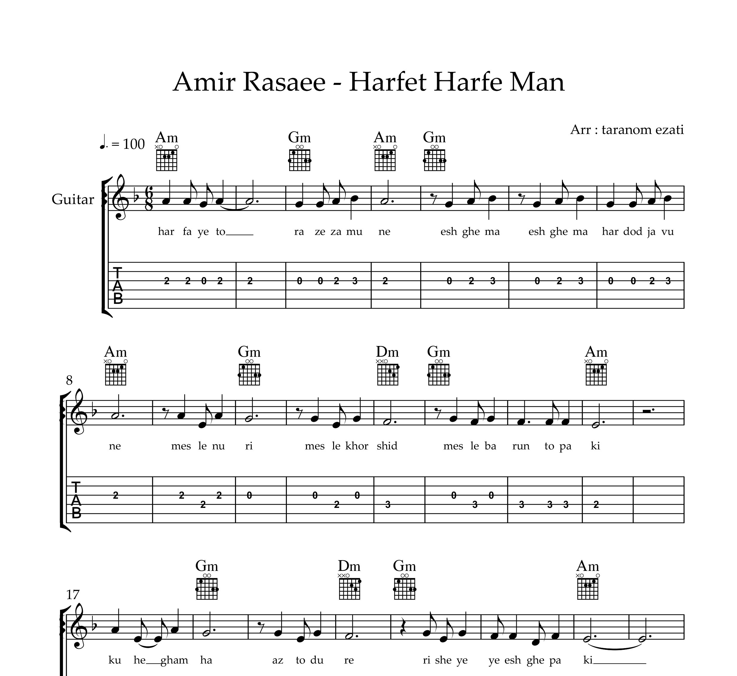 نت گیتار حرفت حرف من امیر رسایی به همراه تبلچر و آکورد