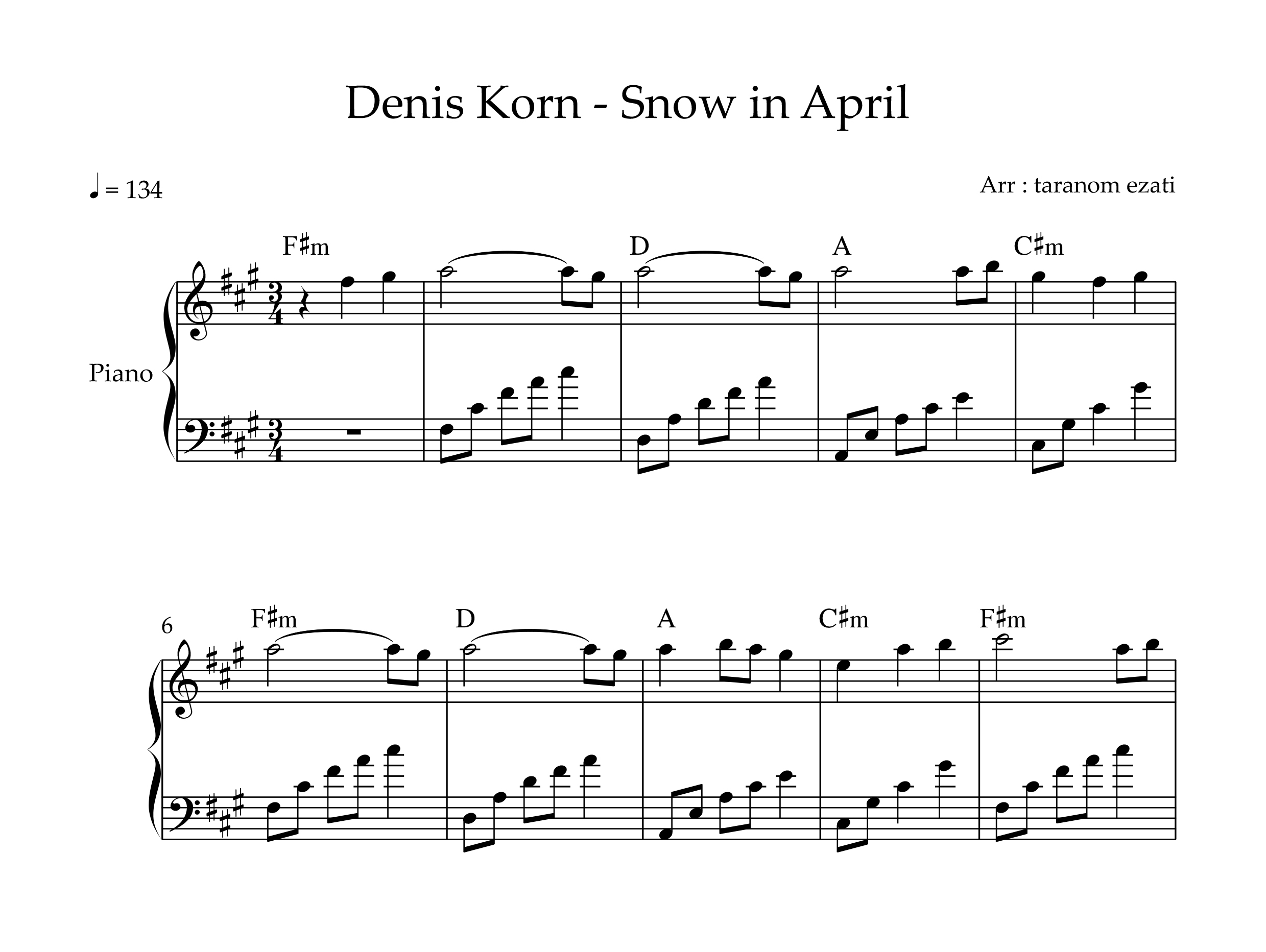 نت پیانو Snow in april از دنیس کورن