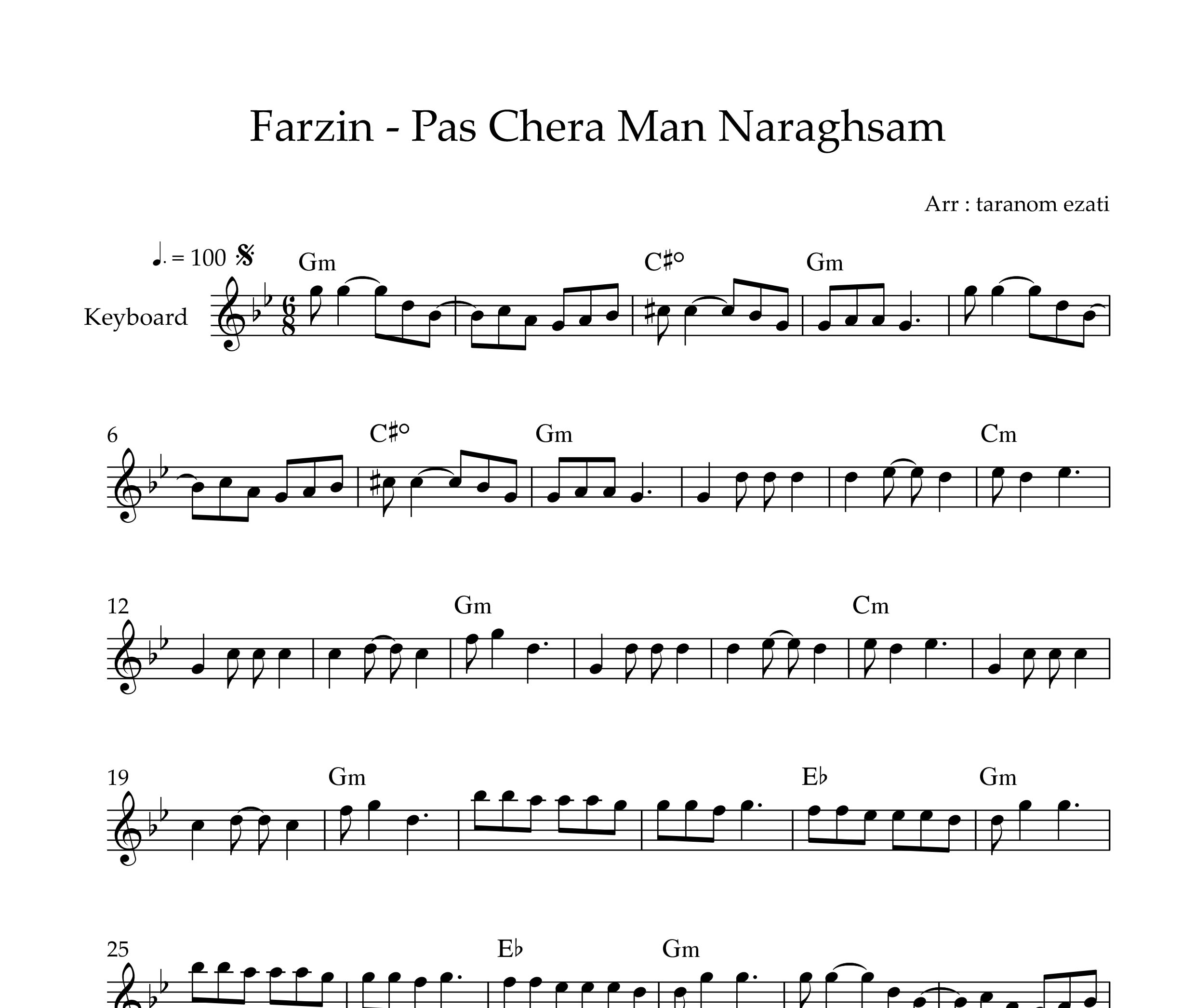 نت کیبورد پس چرا من نرقصم فرزین به همراه آکورد