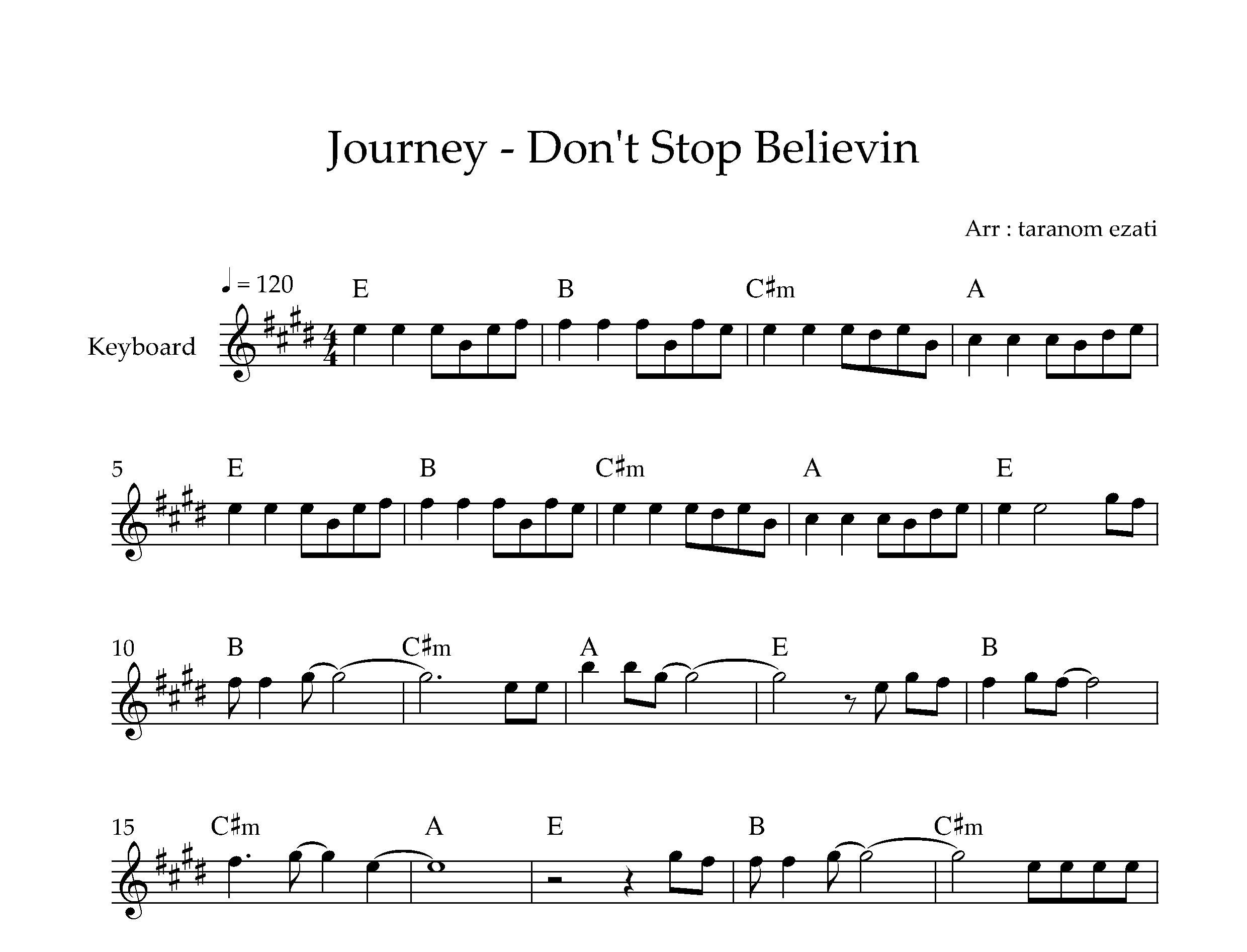 نت کیبورد Dont Stop Believin از Journey به همراه آکورد