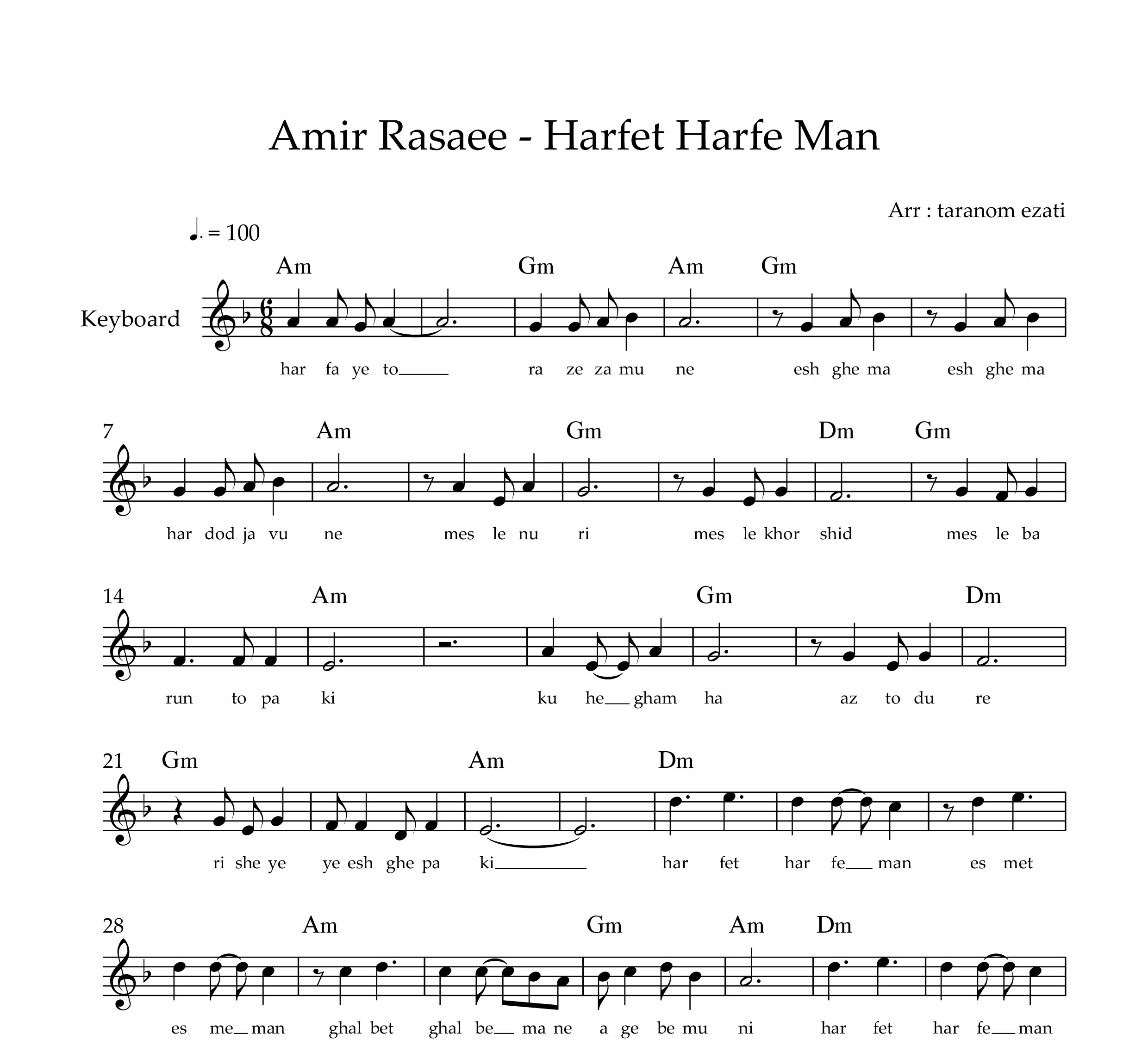 نت کیبورد حرفت حرف من امیر رسایی به همراه آکورد