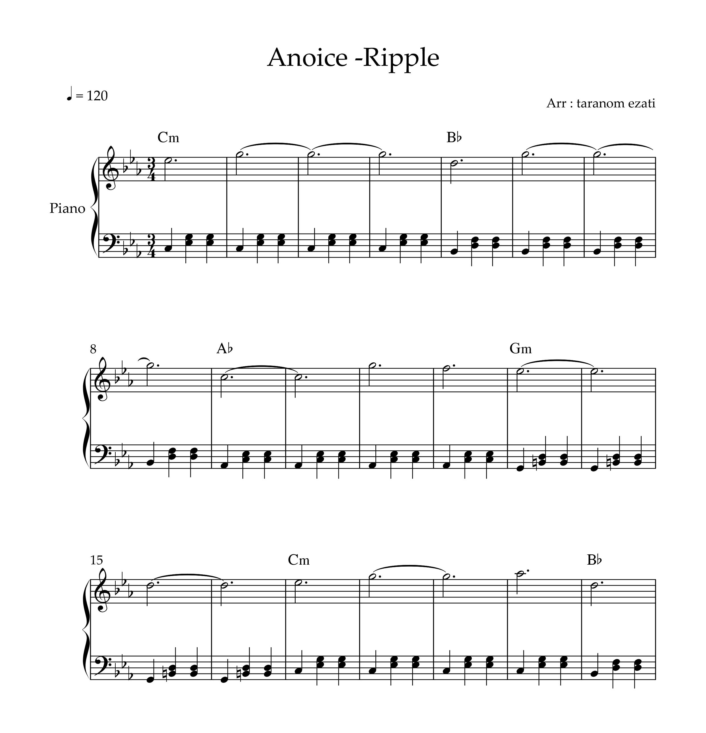 نت پیانو ripple از anoice