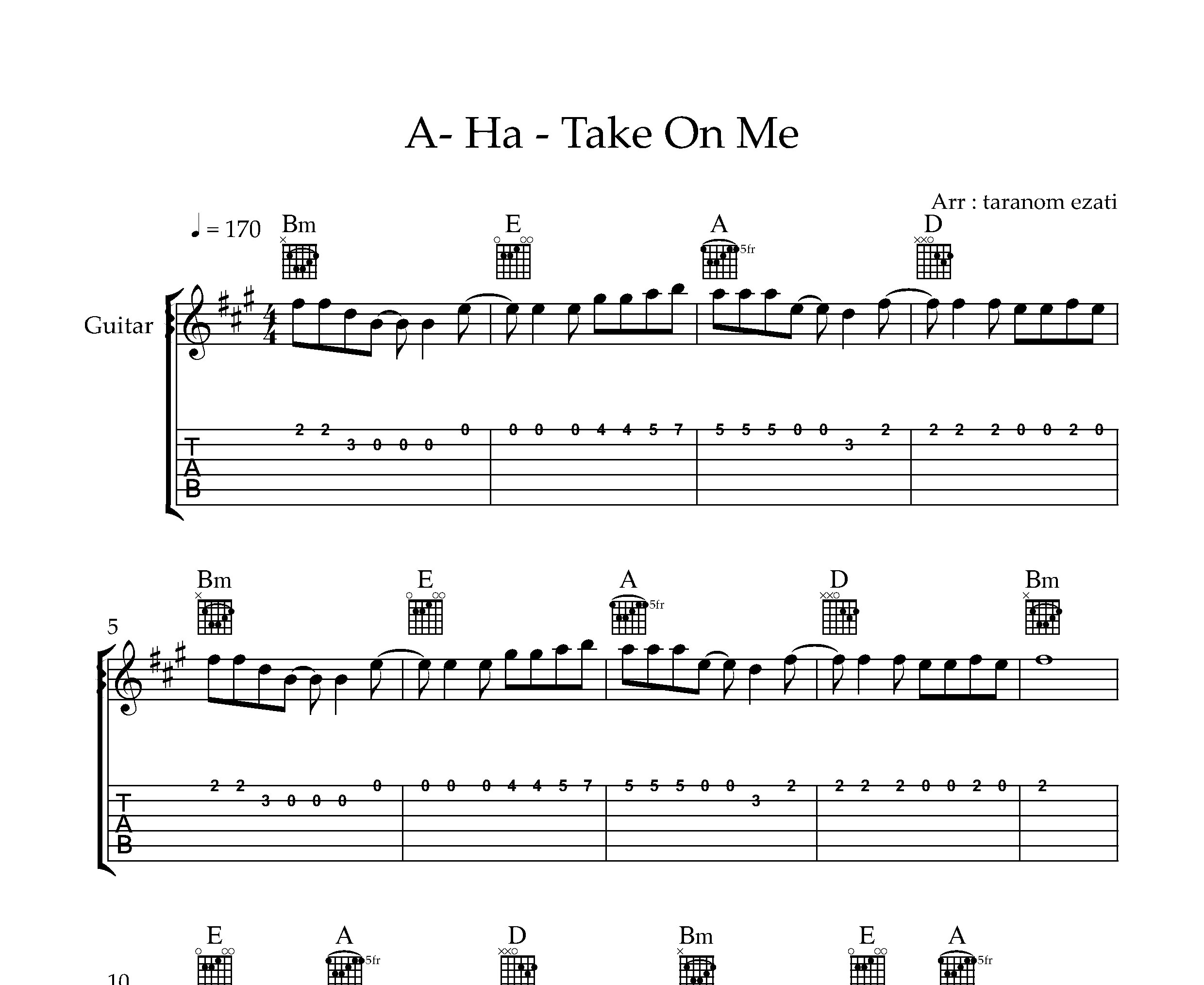 نت گیتار Take On Me از Aha به همراه تبلچر و آکورد