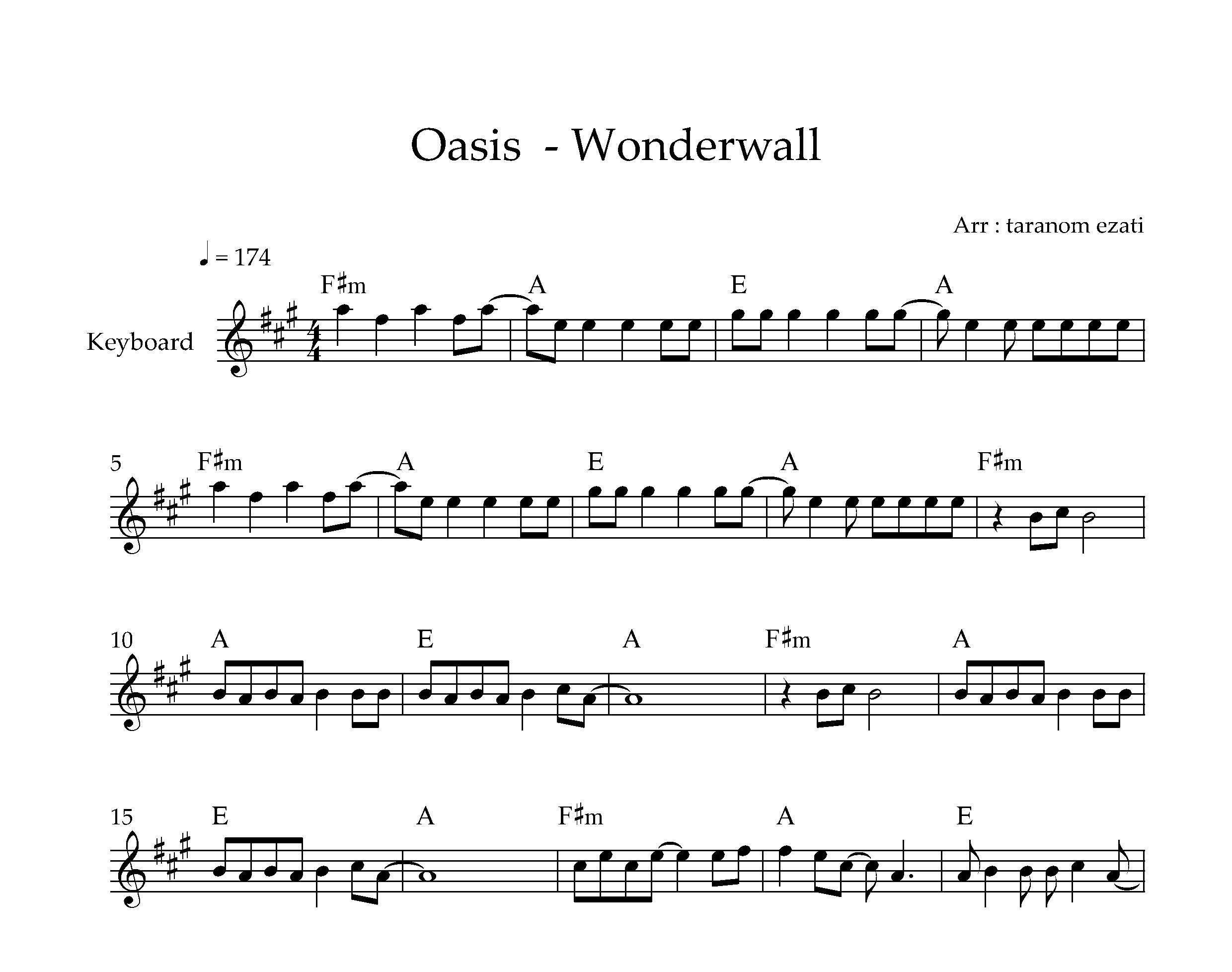 نت کیبورد Wonderwall از Oasis به همراه آکورد