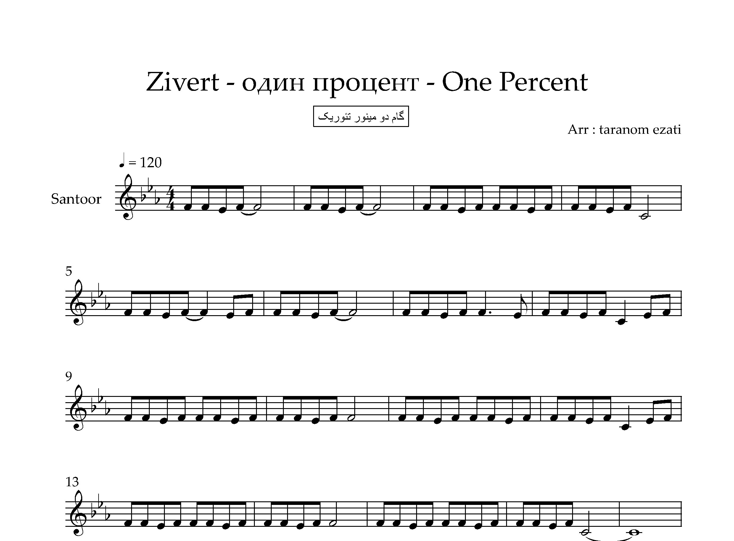 نت سنتور One Percent از Zivert