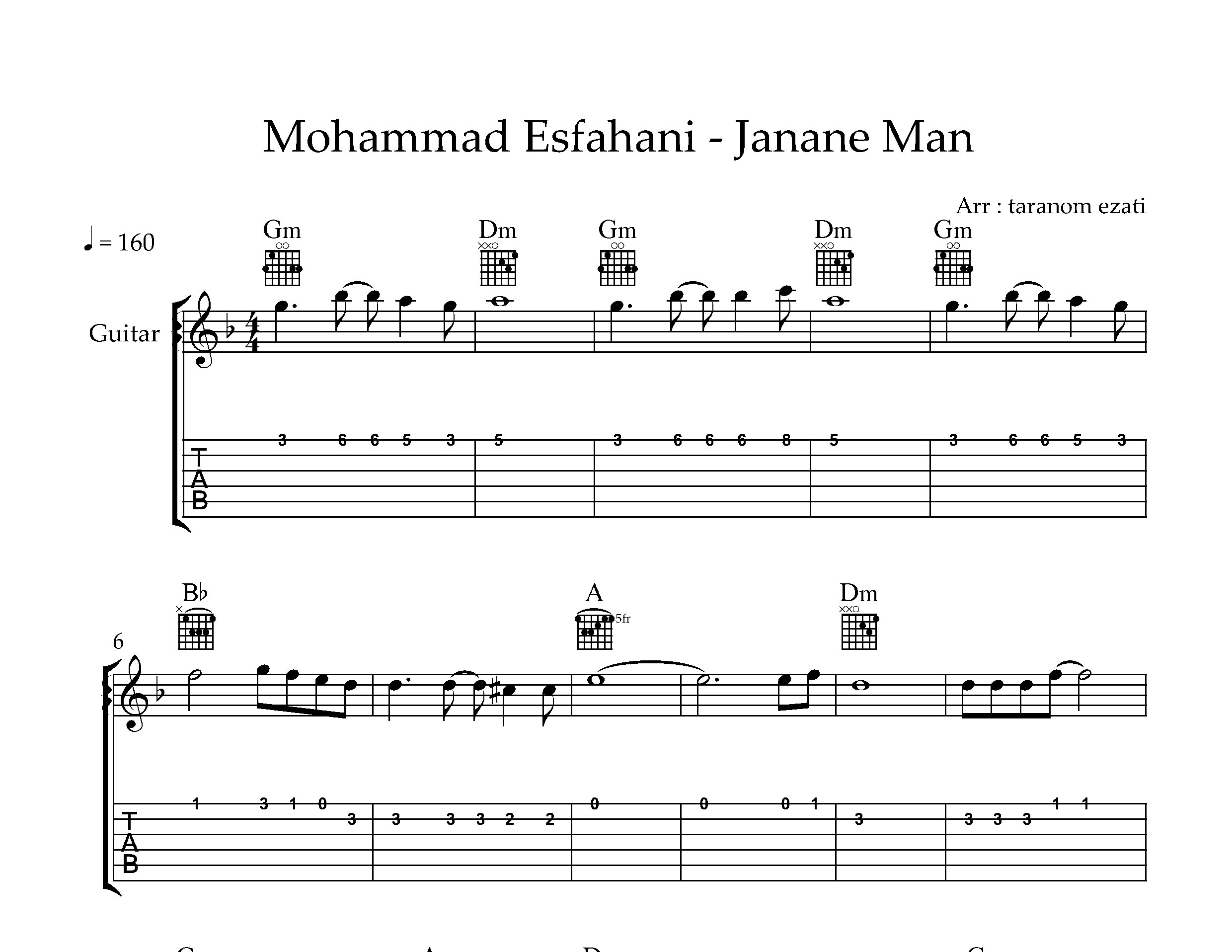 نت گیتار جانان من محمد اصفهانی به همراه تبلچر و آکورد