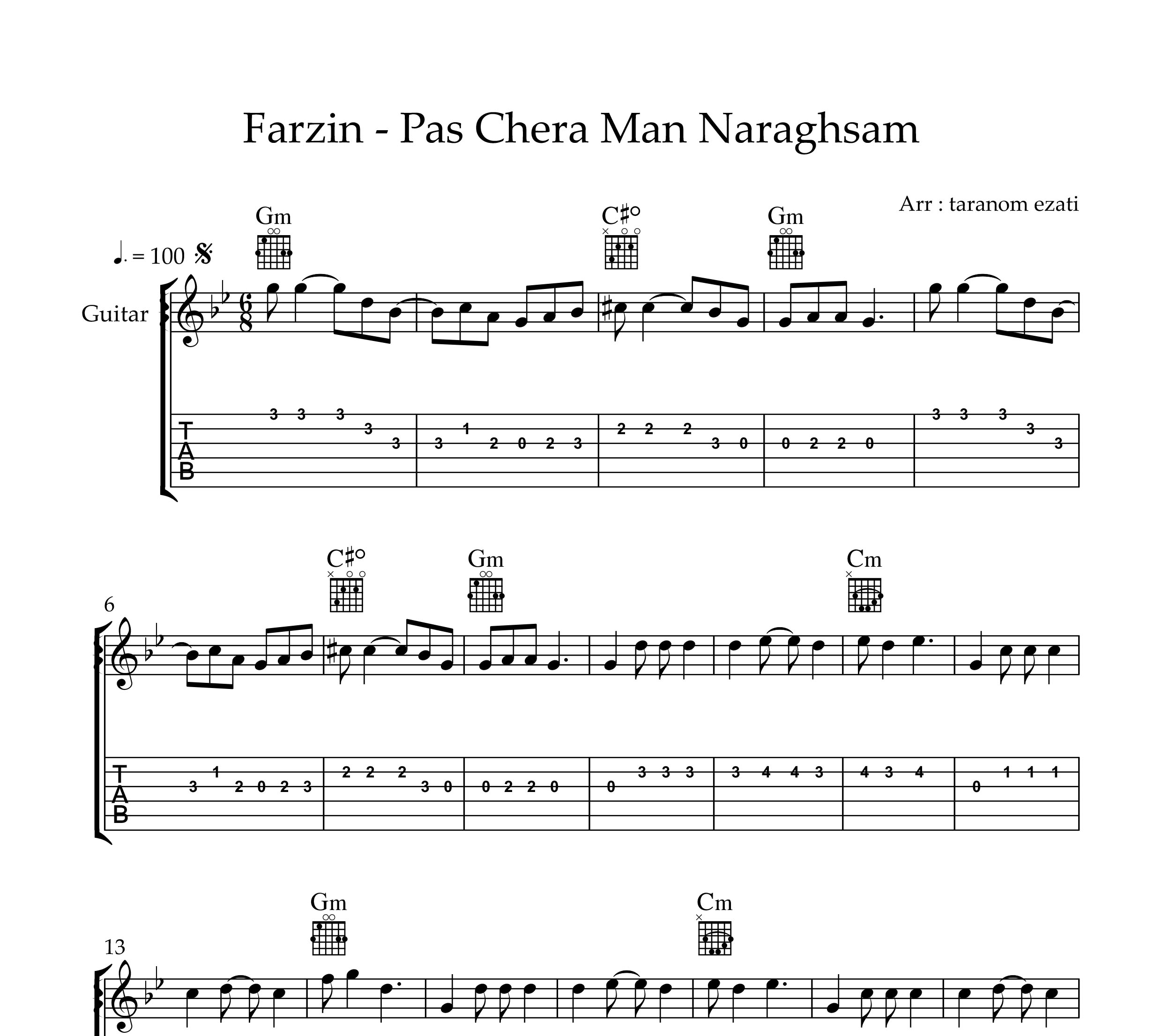 نت گیتار پس چرا من نرقصم فرزین به همراه تبلچر و آکورد