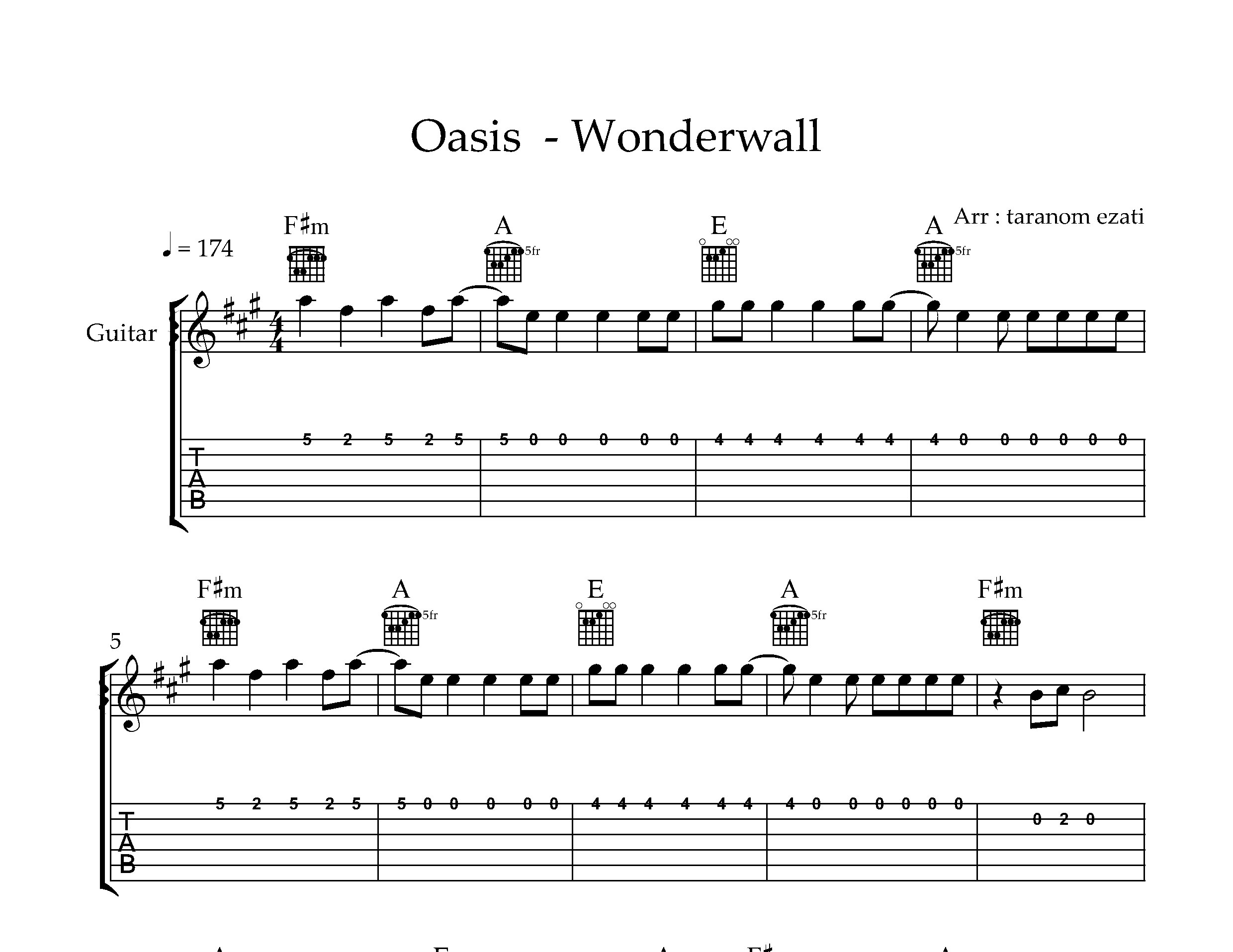 نت گیتار Wonderwall از Oasis به همراه تبلچر و آکورد