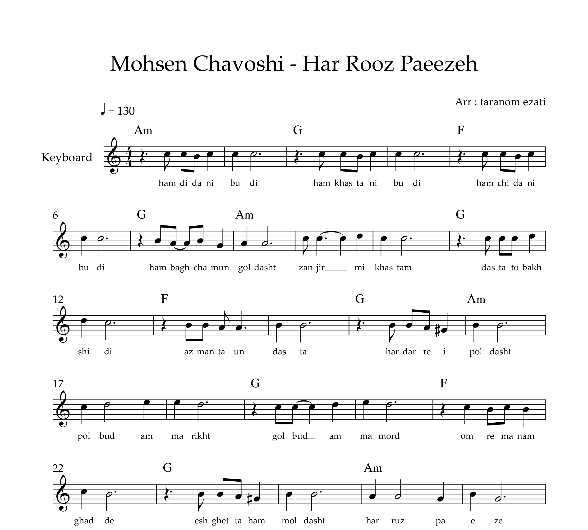 نت کیبورد هر روز پاییزه محسن چاوشی به همراه آکورد