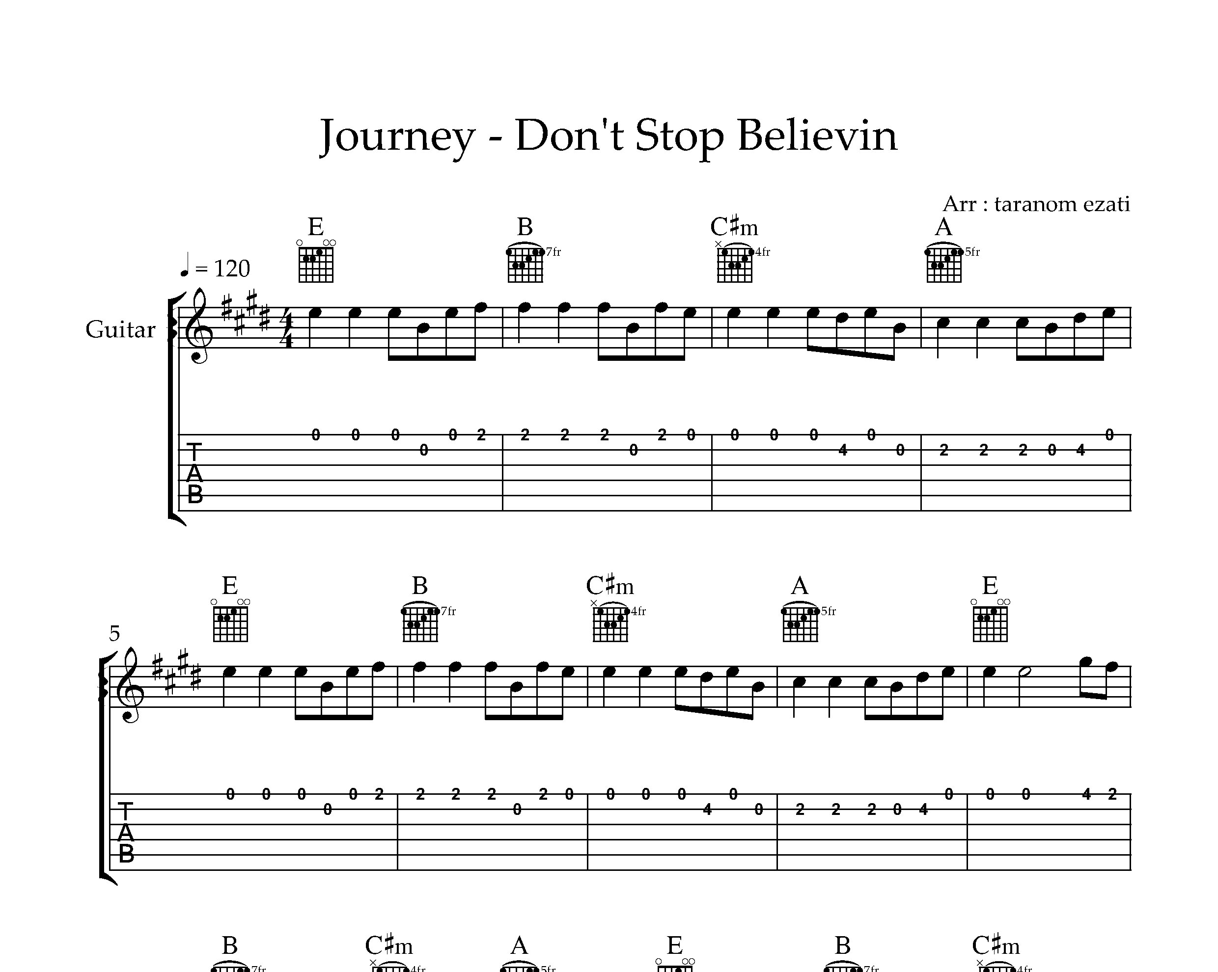 نت گیتار Dont Stop Believin از Journey به همراه تبلچر و آکورد
