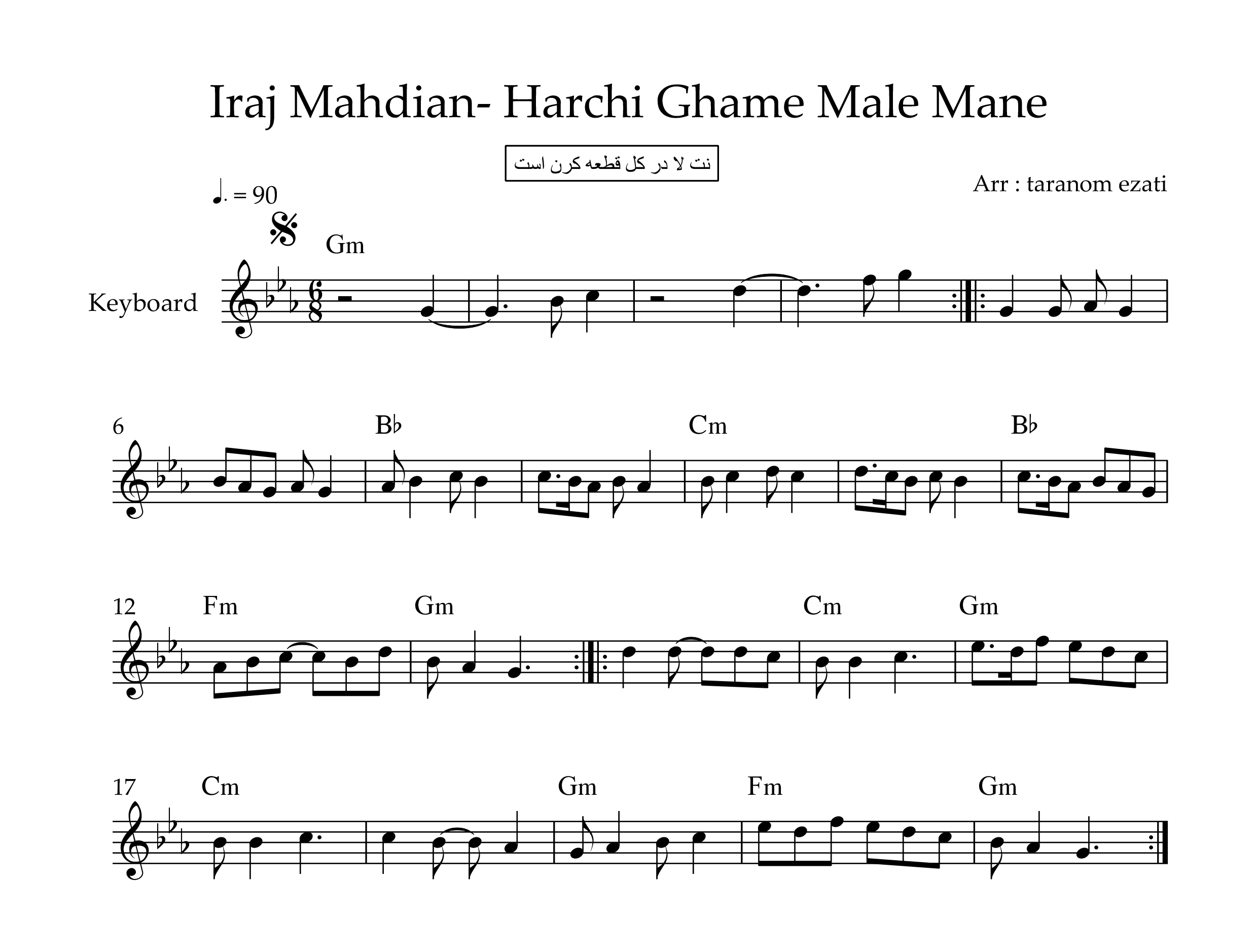 نت کیبورد هر چی غمه مال منه ایرج مهدیان به همراه آکورد