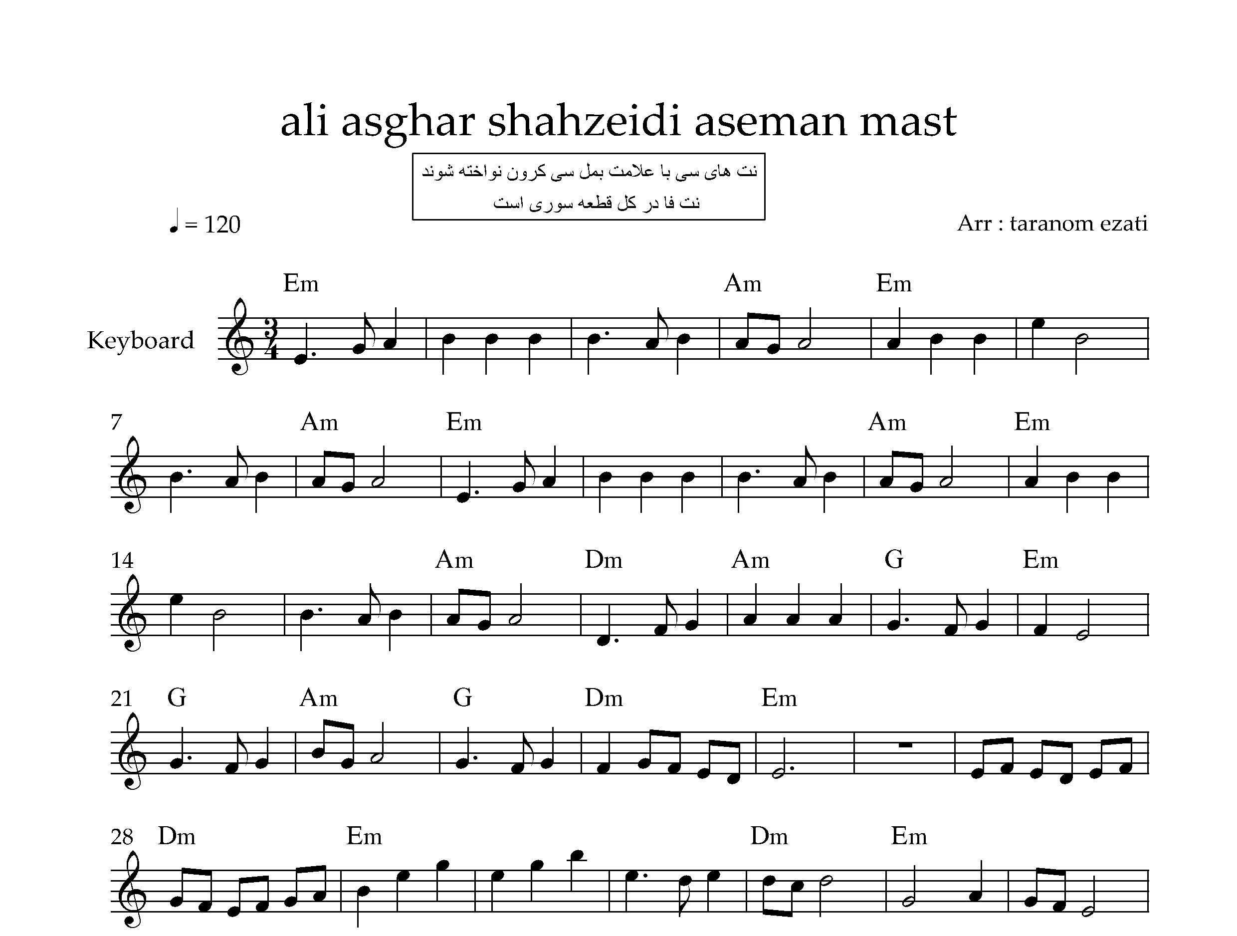 نت کیبورد آسمان مست علی اصغر شاه زیدی به همراه آکورد