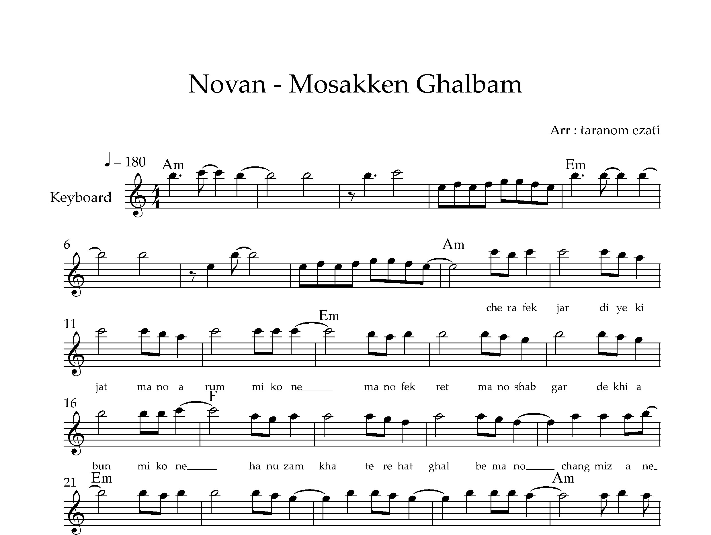 نت کیبورد پیدا نوان به همراه آکورد