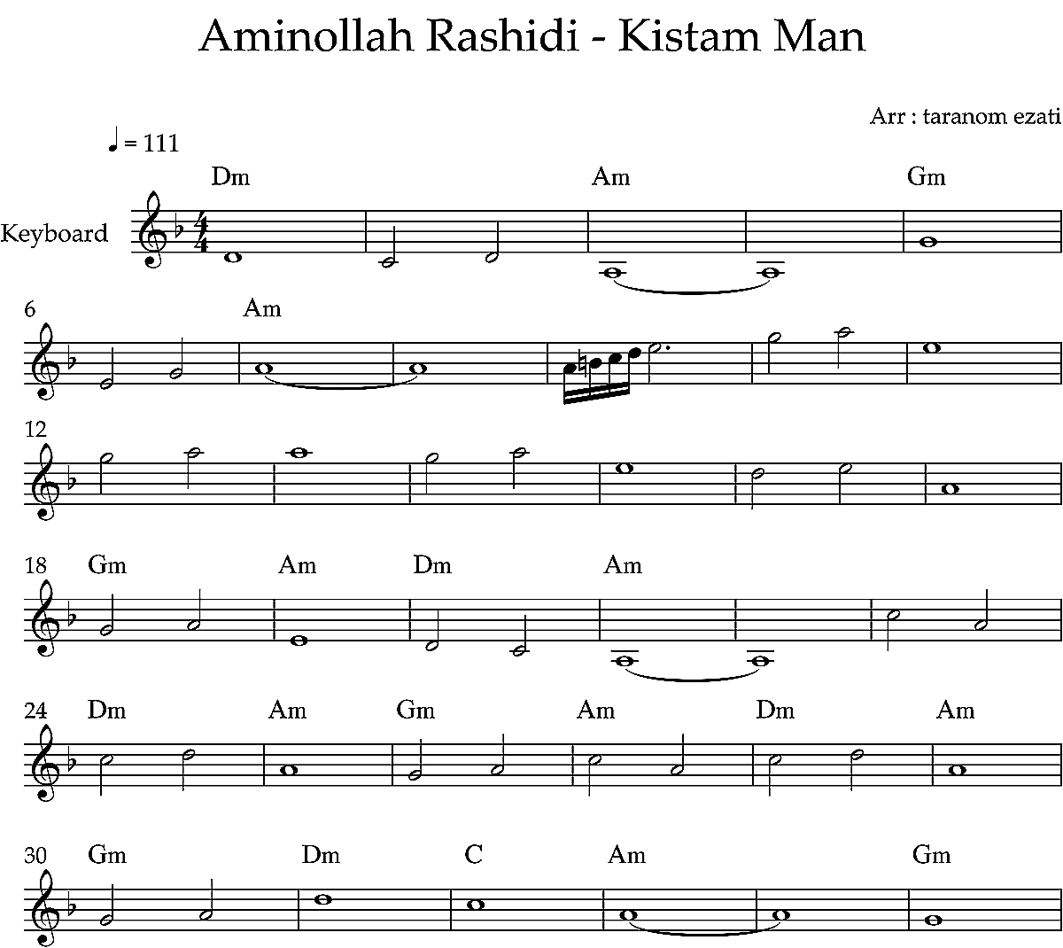 نت کیبورد کیستم من امین الله رشیدی به همراه آکورد