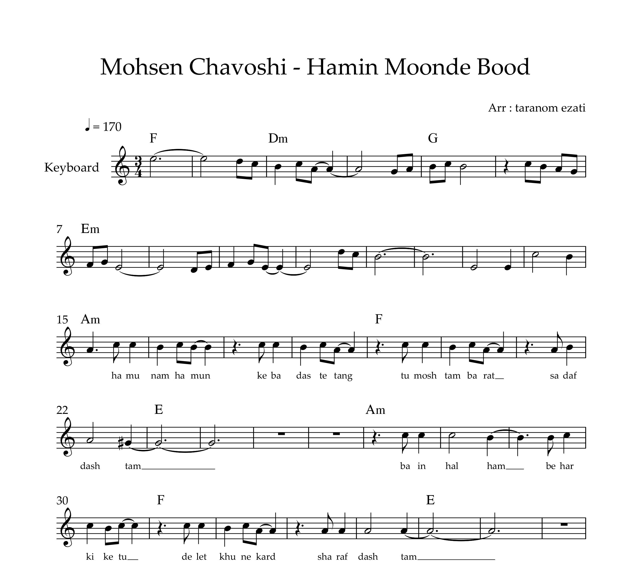 نت کیبورد همین مونده بود محسن چاوشی به همراه آکورد