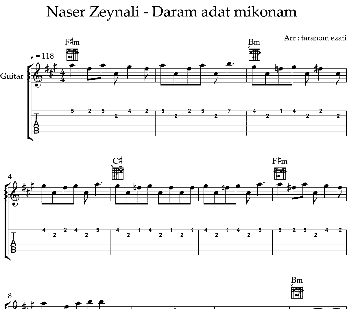 نت گیتار دارم عادت میکنم ناصر زینعلی به همراه تبلچر و آکورد