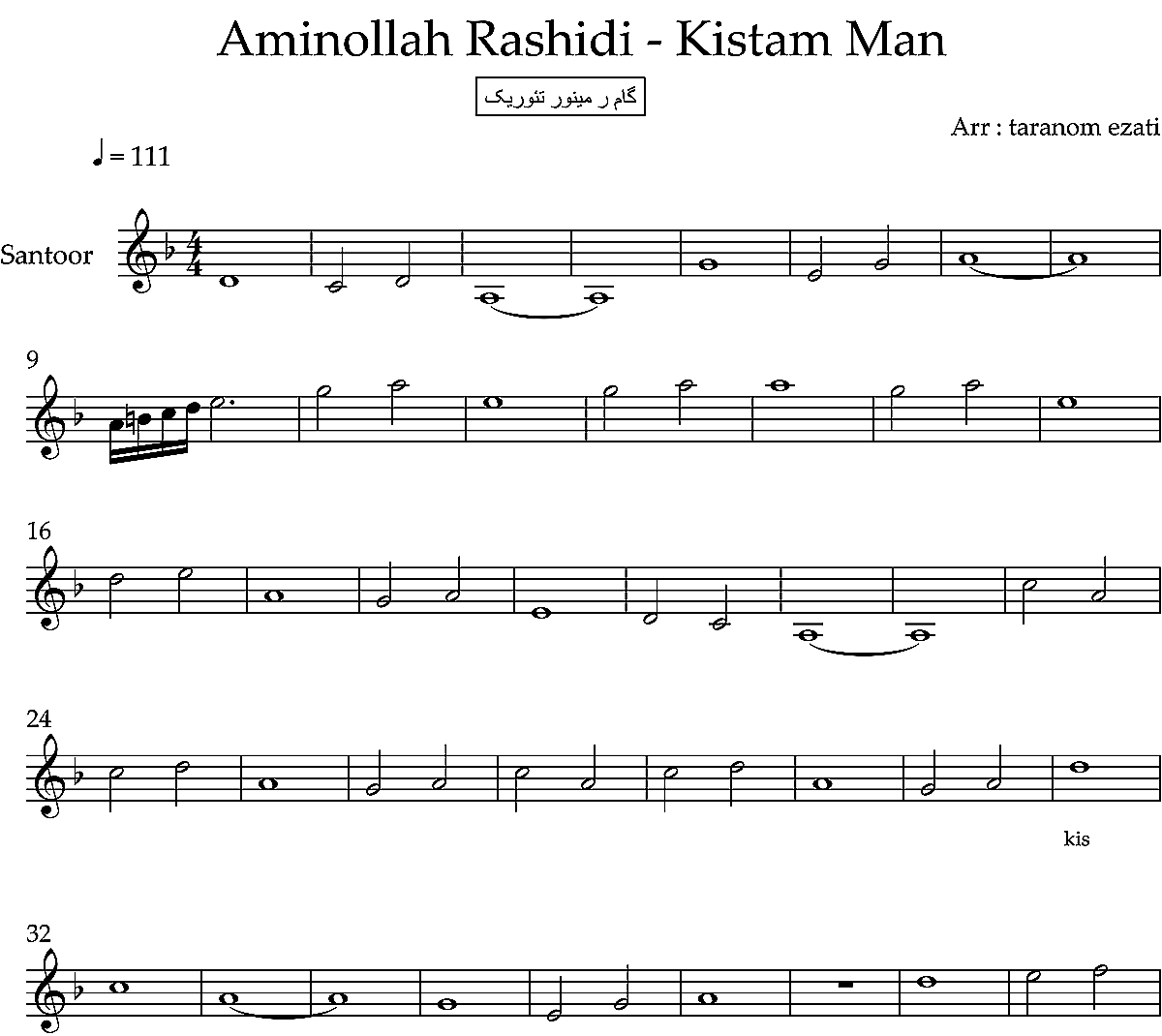 نت سنتور کیستم من امین الله رشیدی