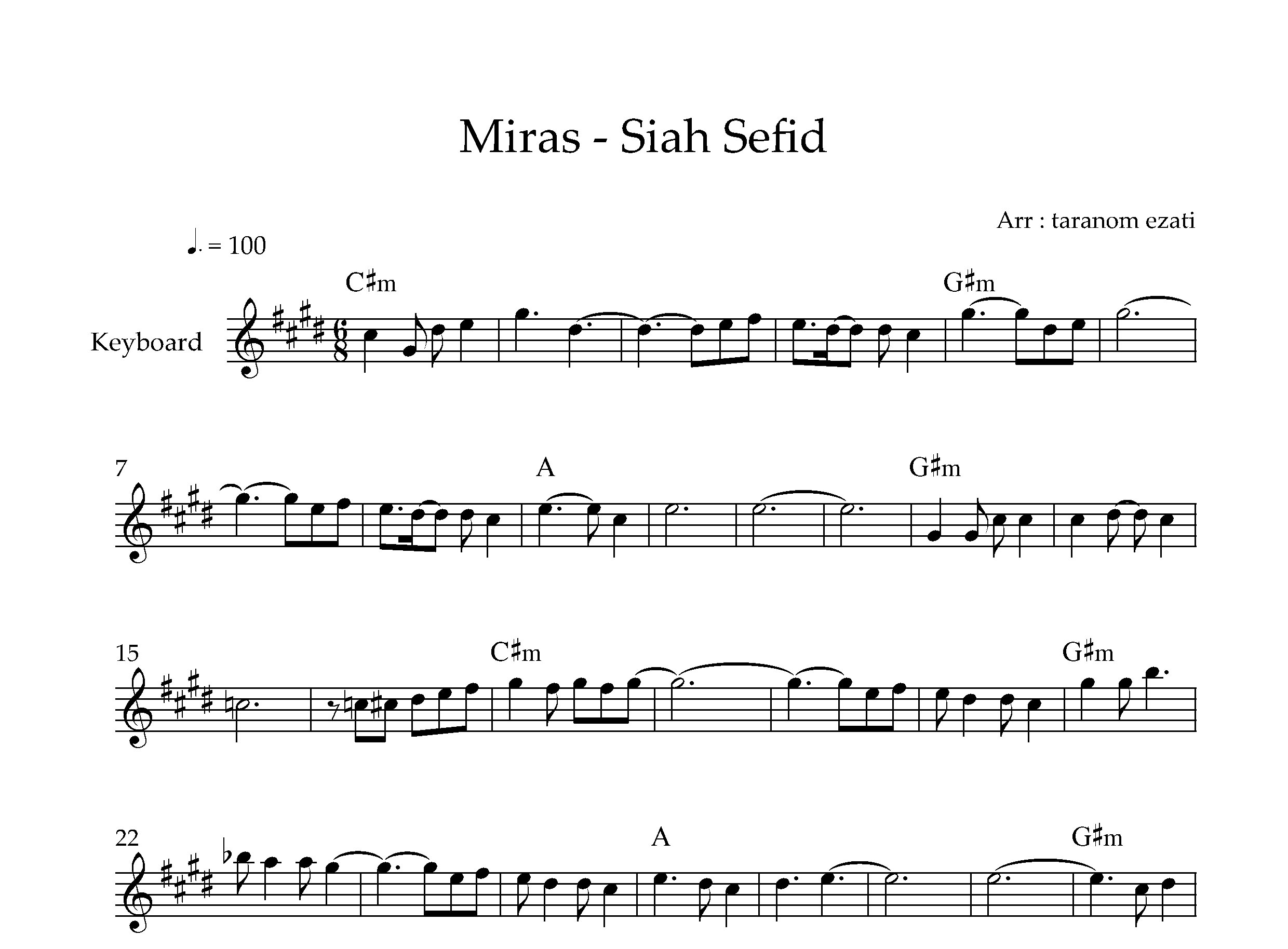 نت کیبورد سیاه سفید میراث به همراه آکورد