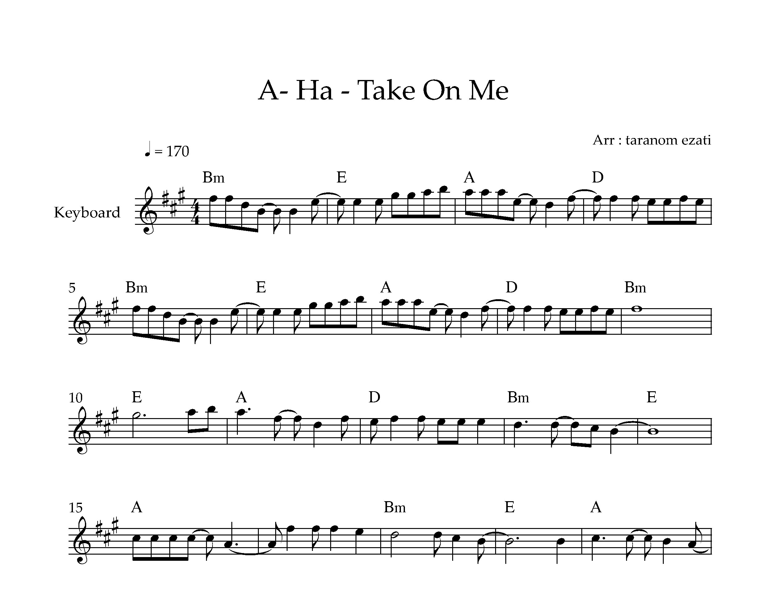 نت کیبورد Take On Me از Aha به همراه آکورد
