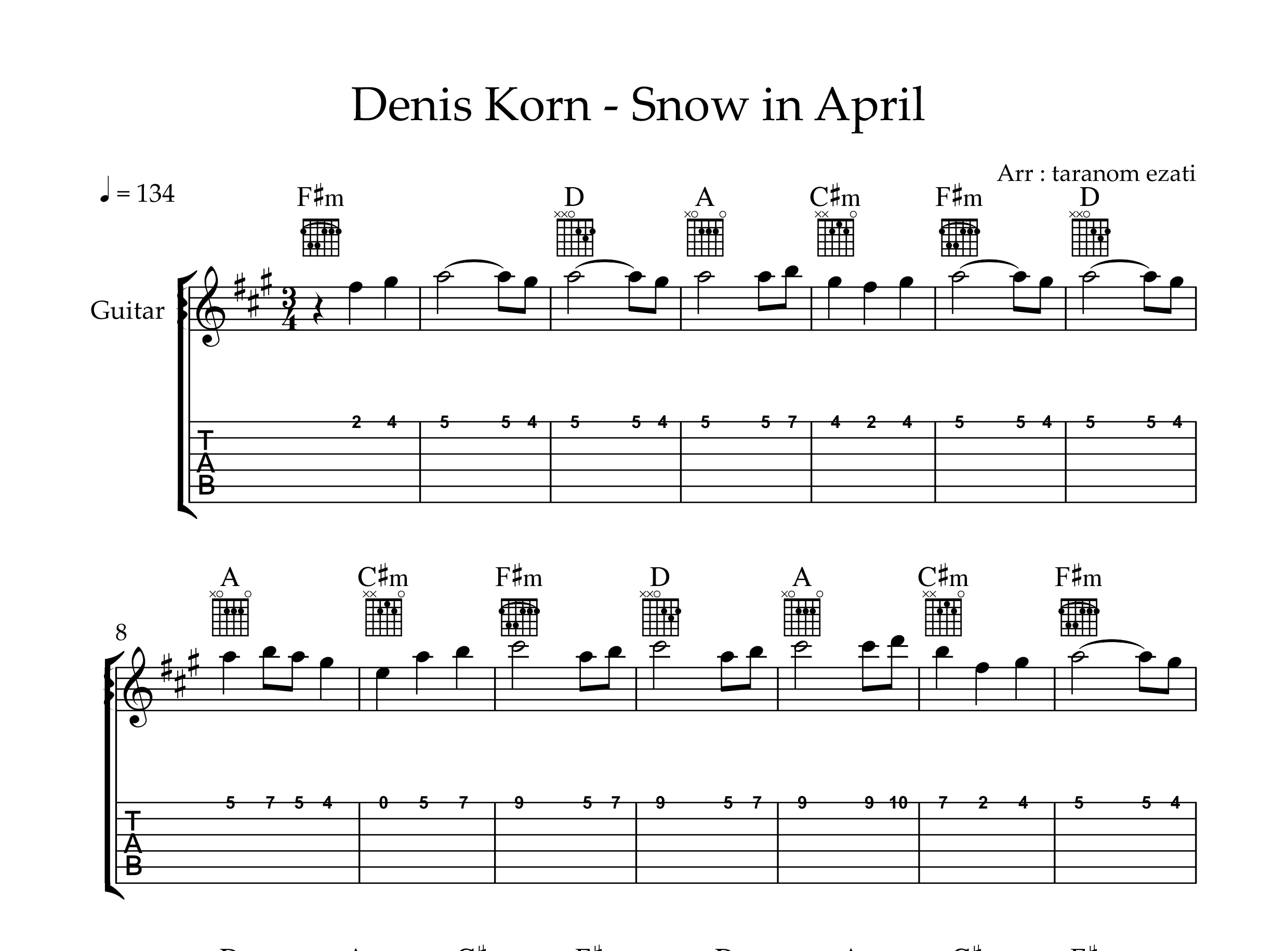 نت گیتار Snow in april از دنیس کورن به همراه تبلچر و آکورد