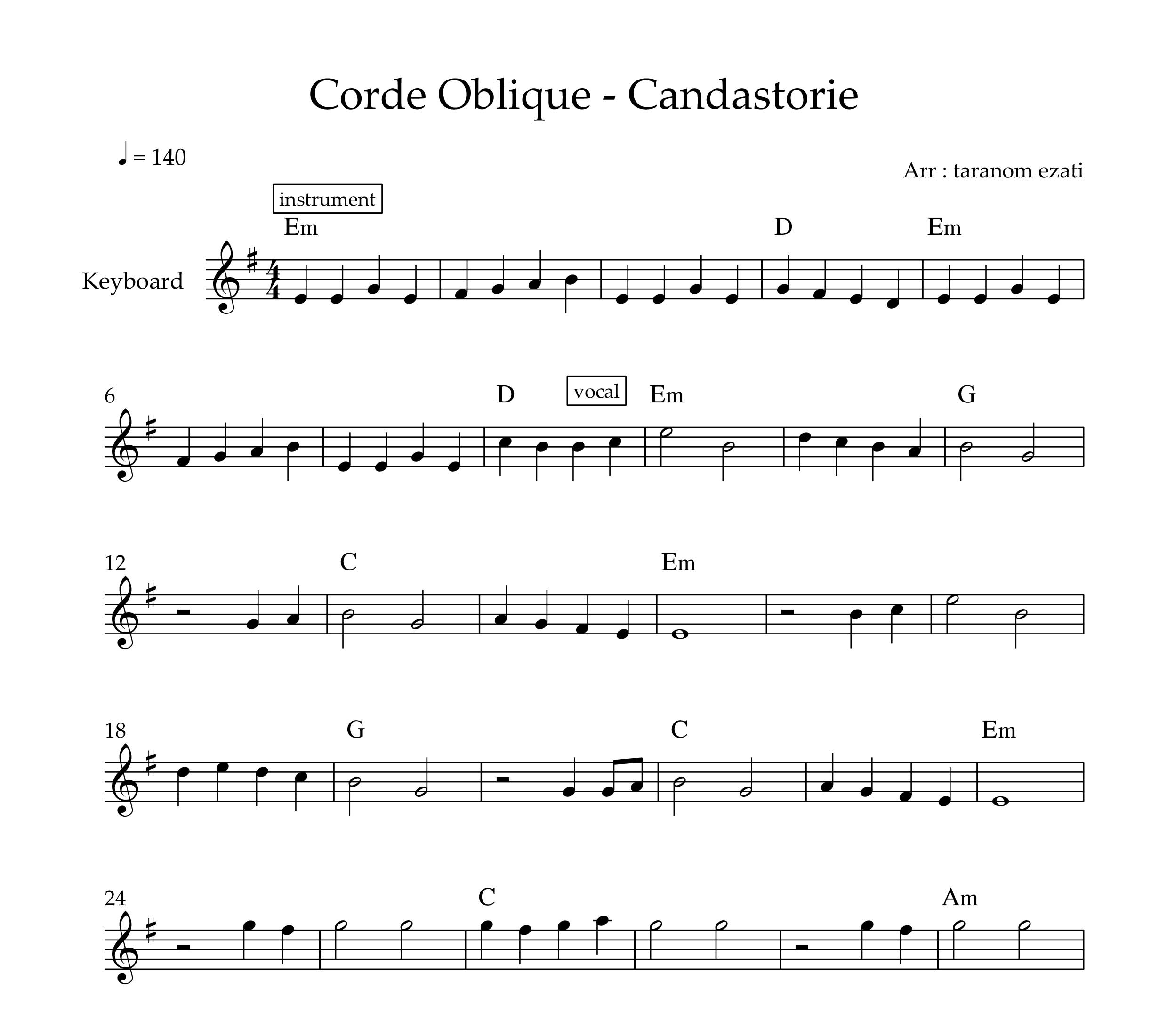 نت کیبورد Candastorie از Corde Oblique به همراه آکورد