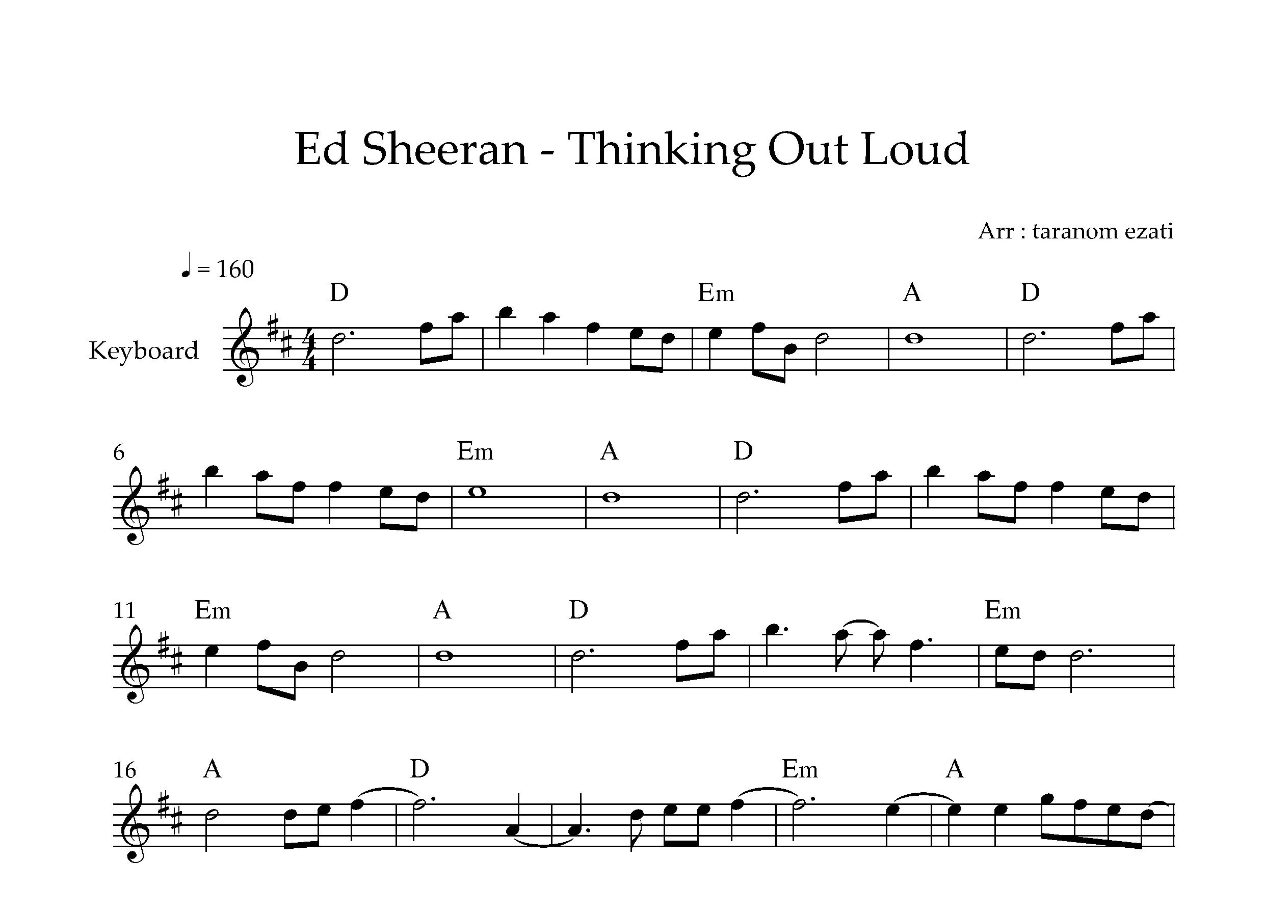 نت کیبورد Thinking Out Loud از Ed Sheeran به همراه آکورد
