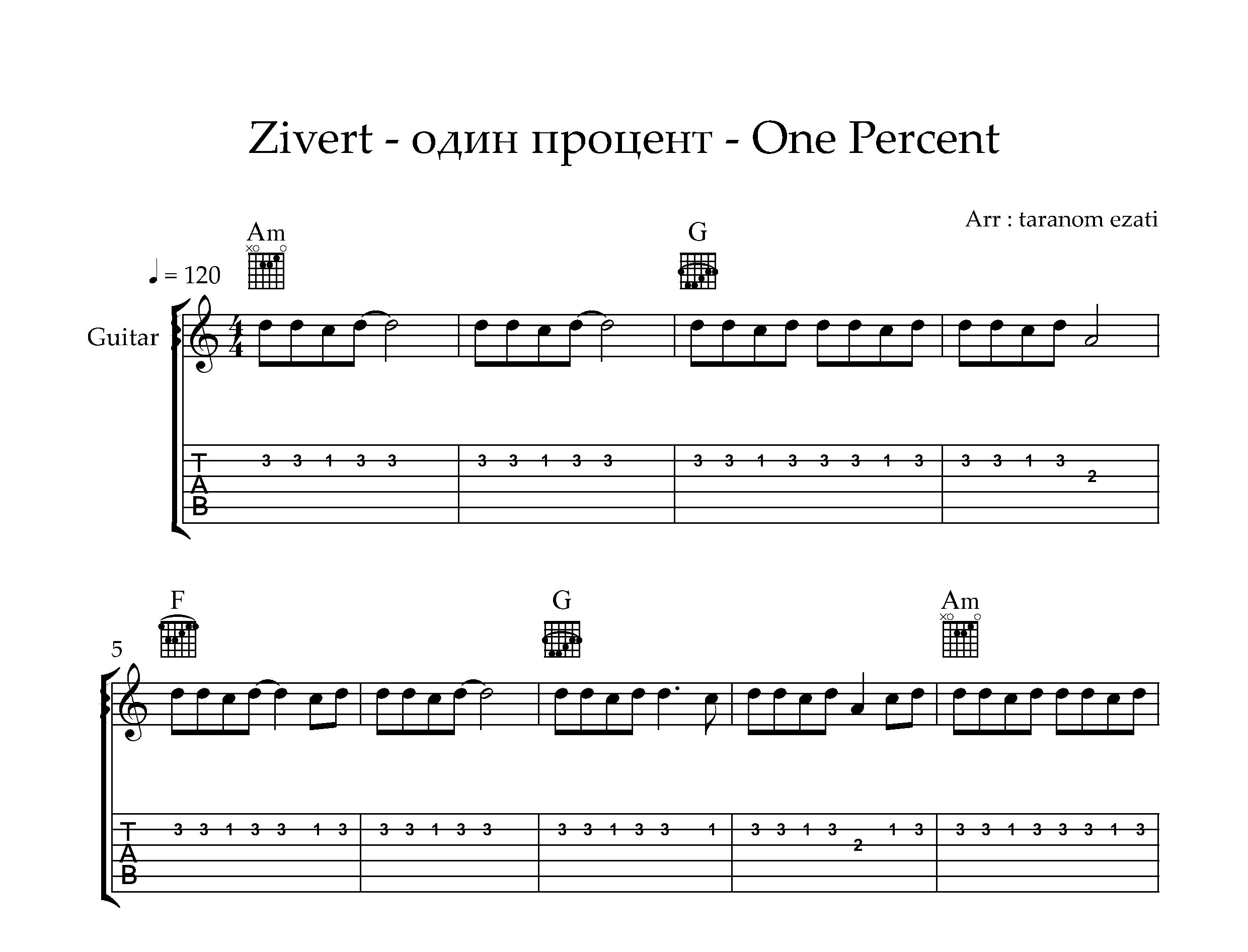 نت گیتار One Percent از Zivert به همراه تبلچر و آکورد