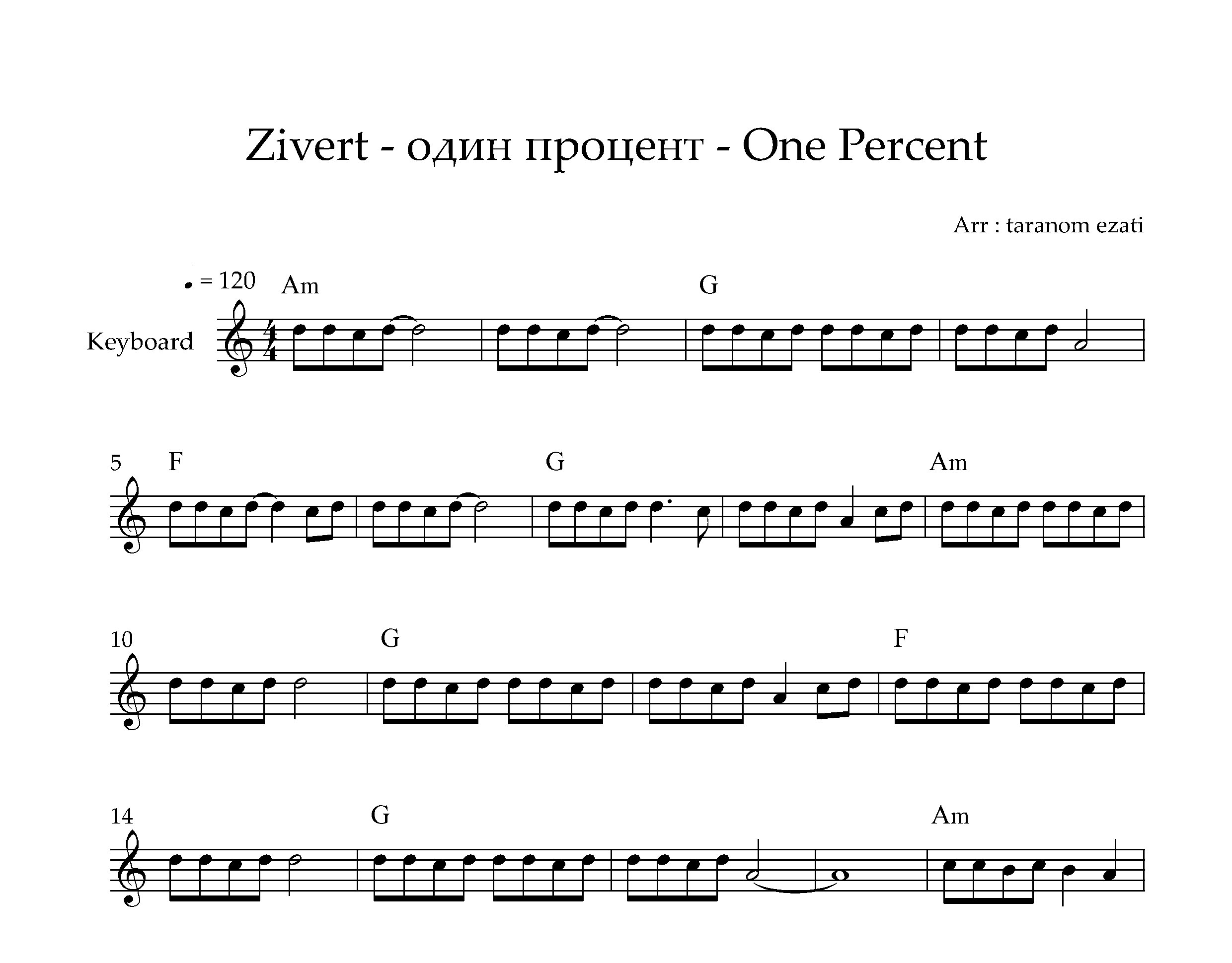 نت کیبورد One Percent از Zivert به همراه آکورد