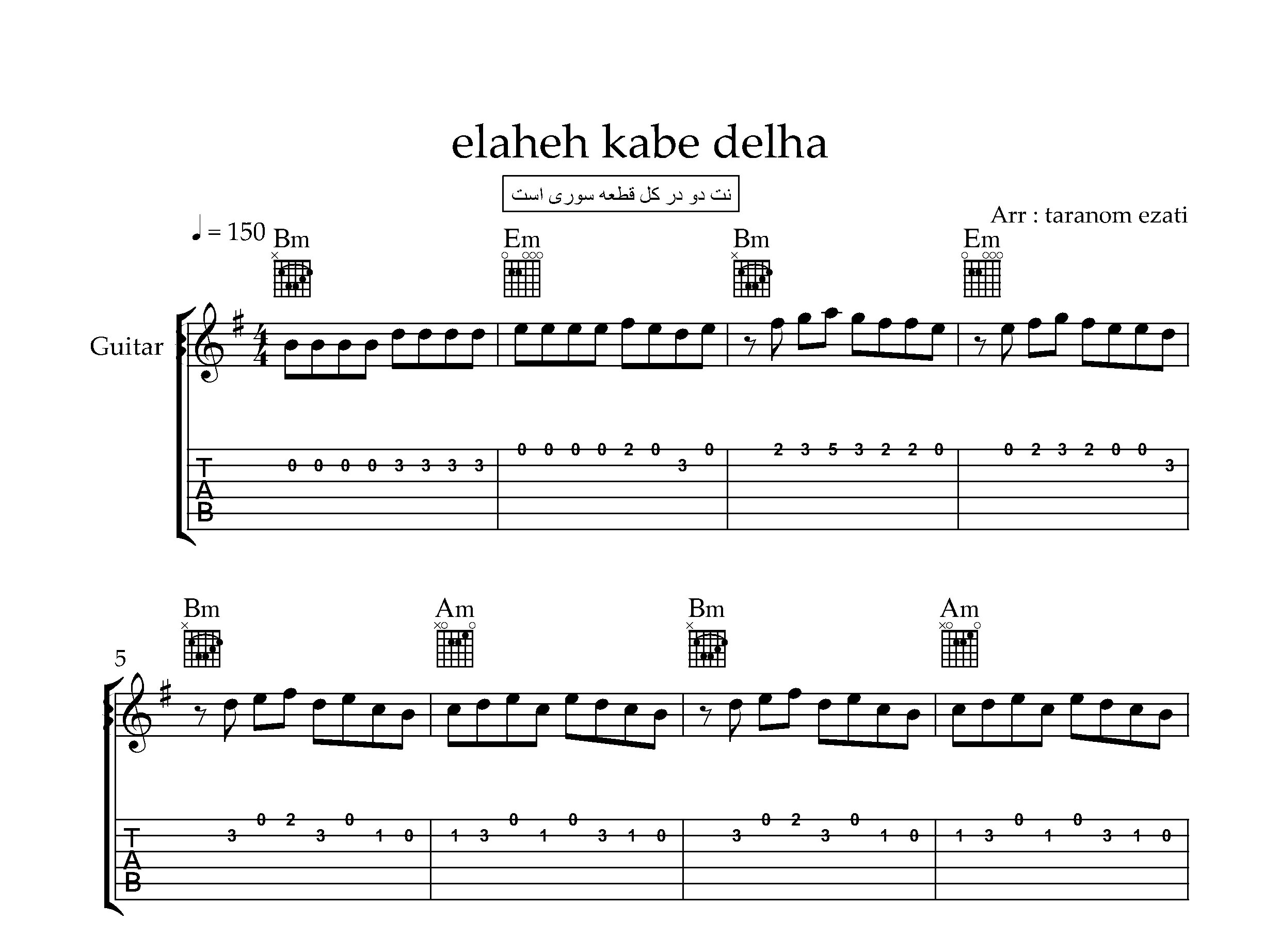 نت گیتار کعبه دلها الهه به همراه تبلچر و آکورد