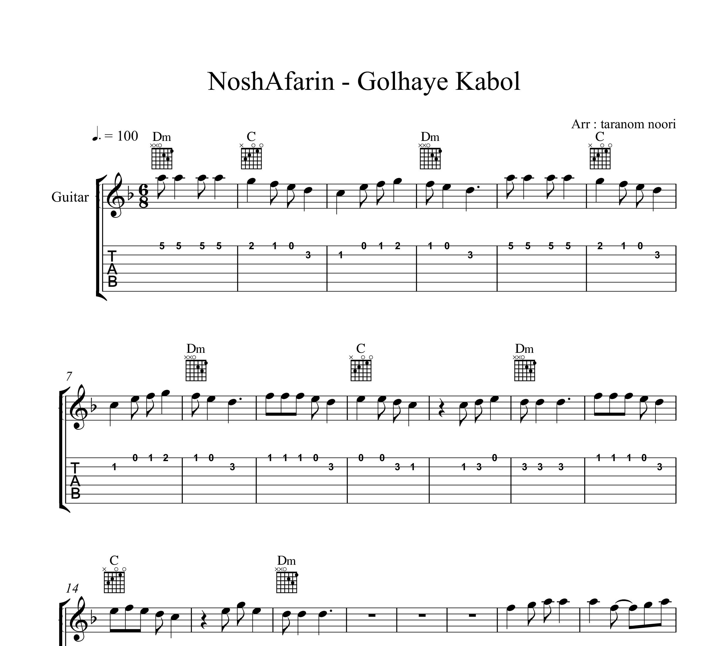 نت گیتار گلهای کابل نوش آفرین به همراه تبلچر و آکورد